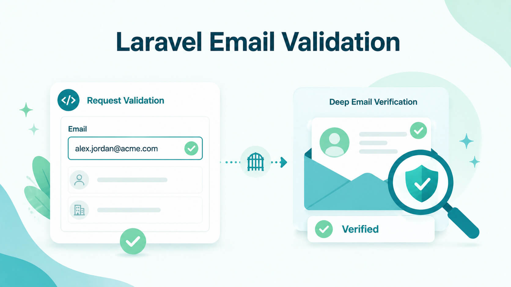 Email Domain Sender Reputation Cover