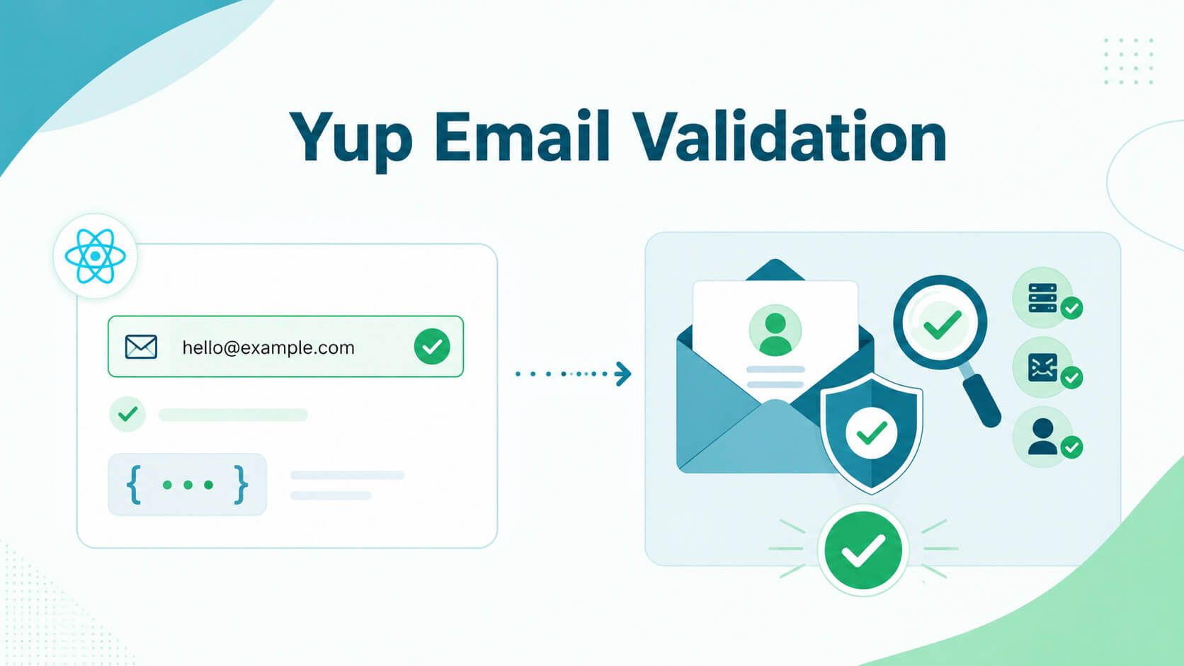 Yup Email Validation: How to Validate Email Addresses in Forms and React Apps