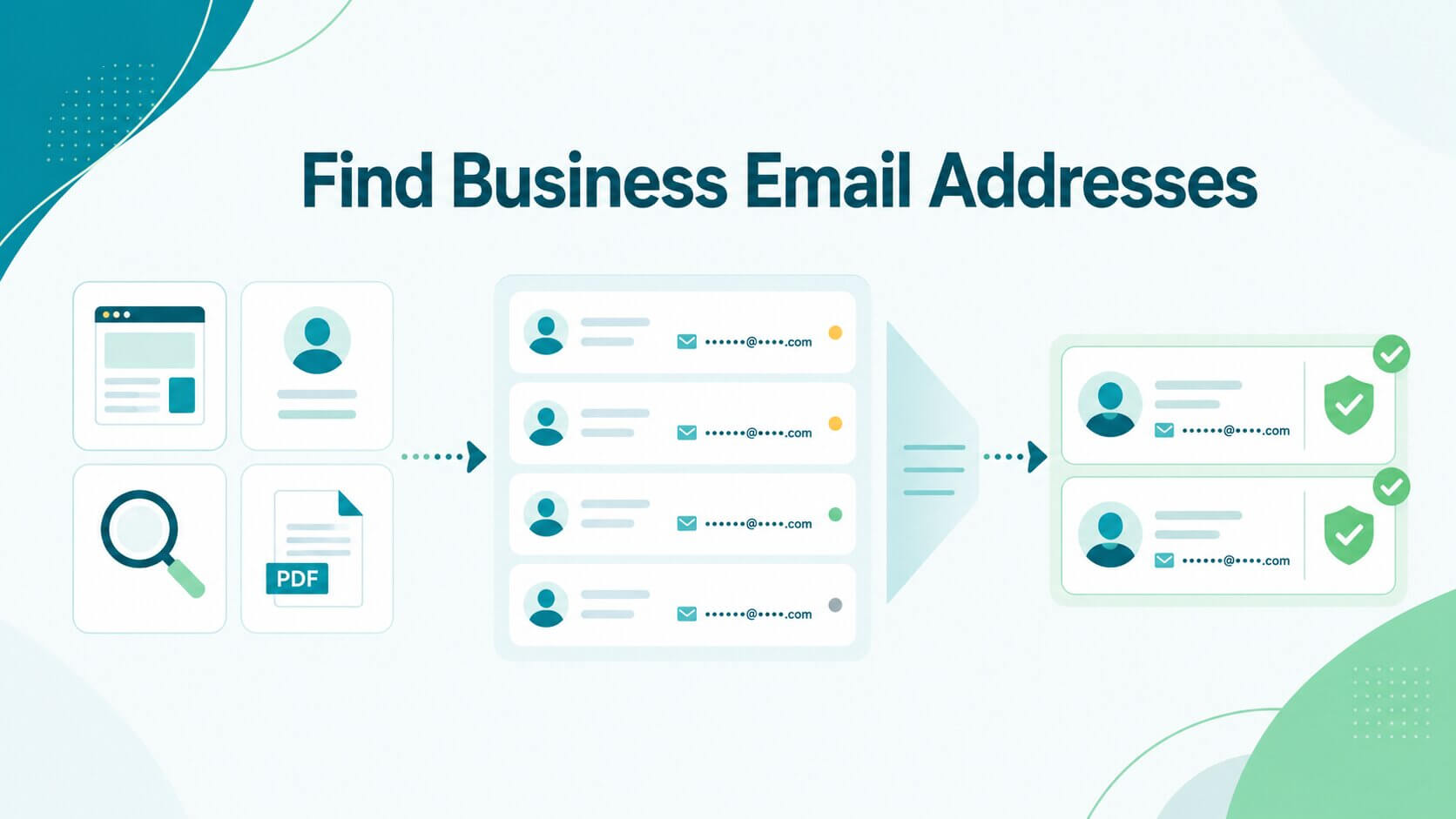 How to Find Business Email Addresses: Proven Methods That Work