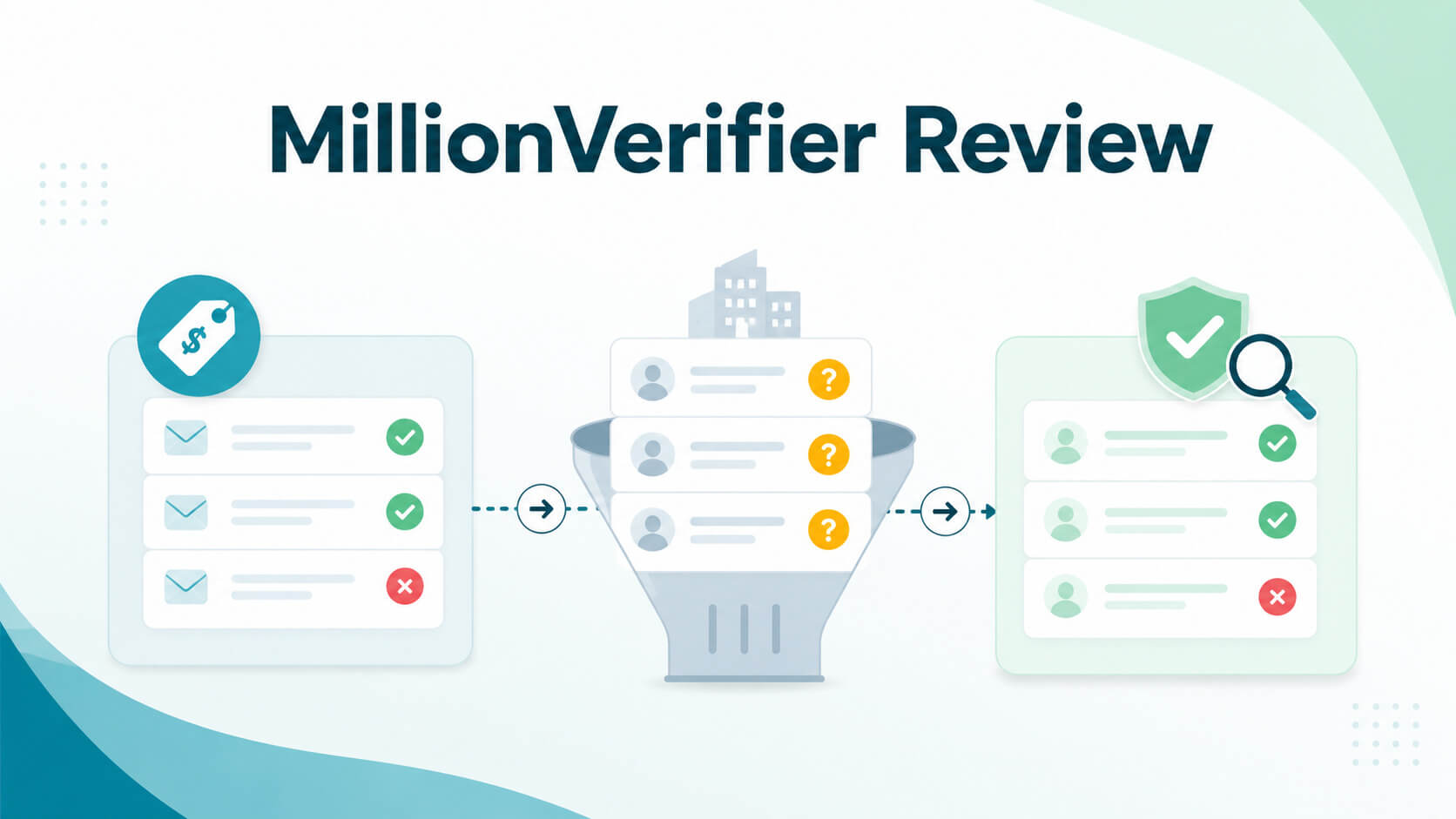 MillionVerifier Review and Alternatives: Is It the Right Email Verifier?
