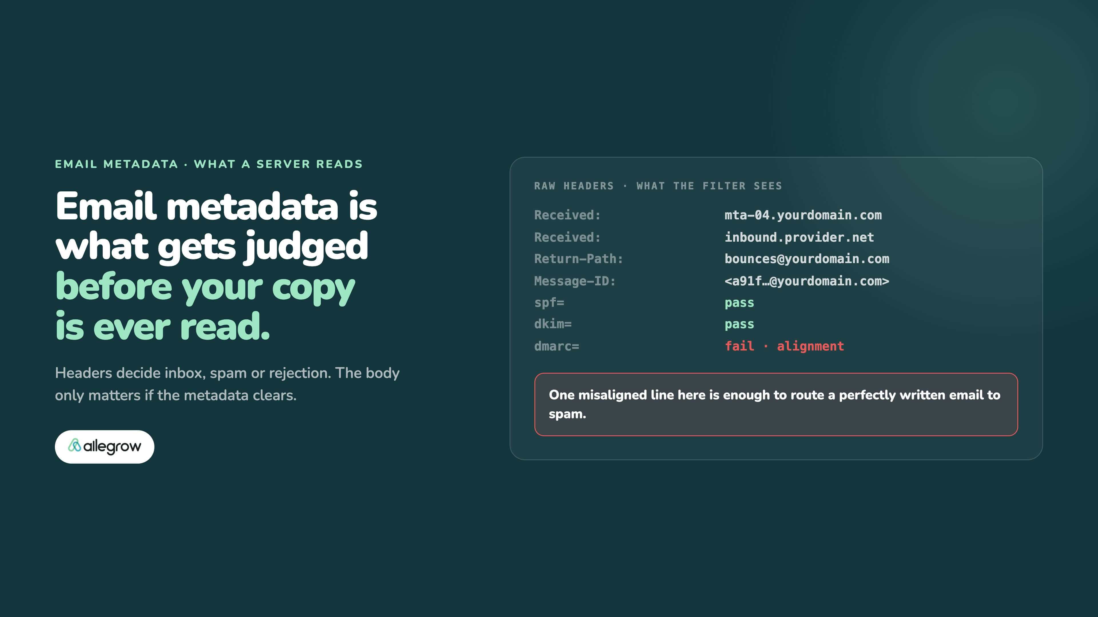 Email metadata: what every sender, recipient, and IT team needs to understand