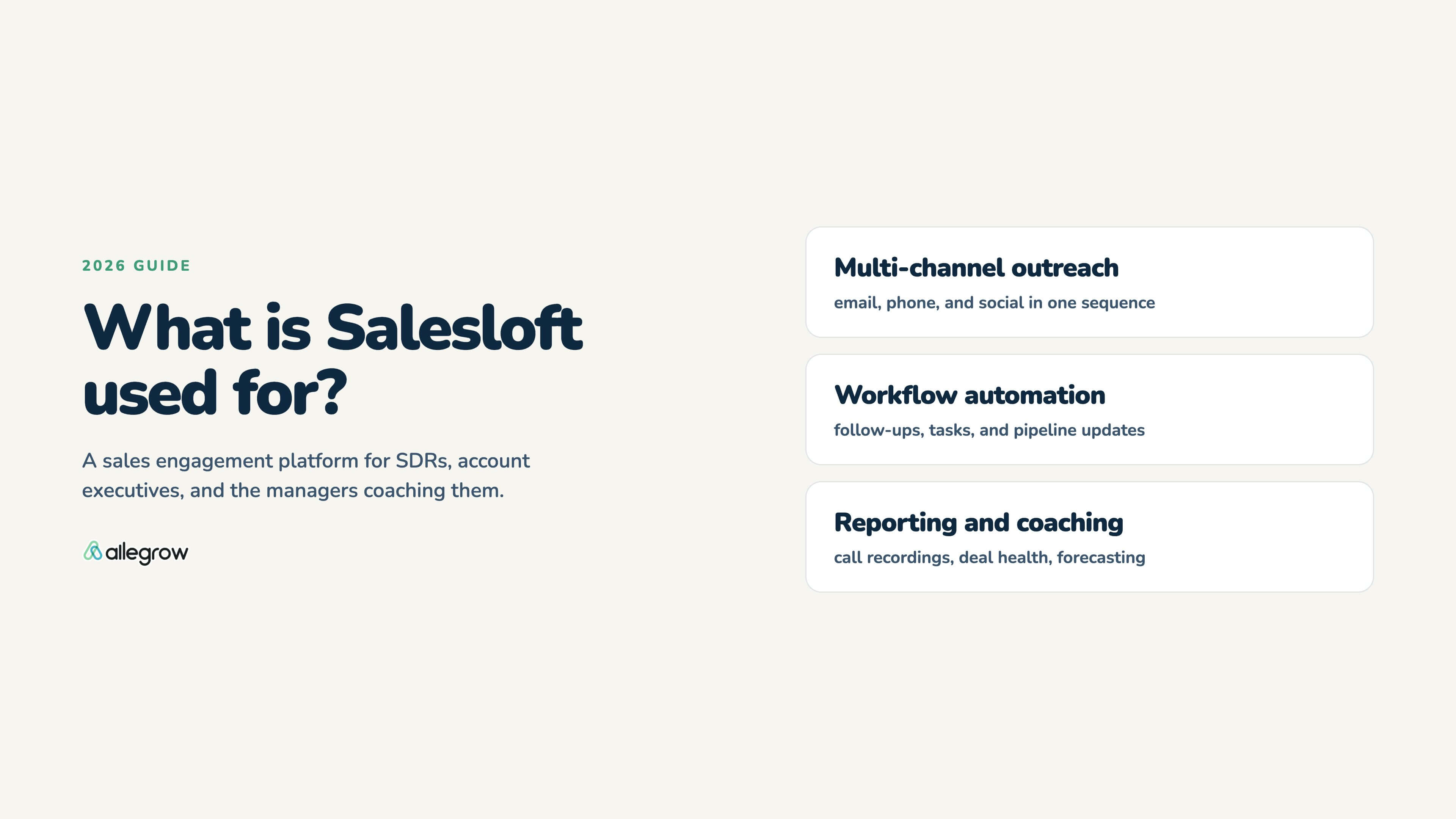 What is Salesloft? Features, Use Cases, and Why It Matters for B2B Teams