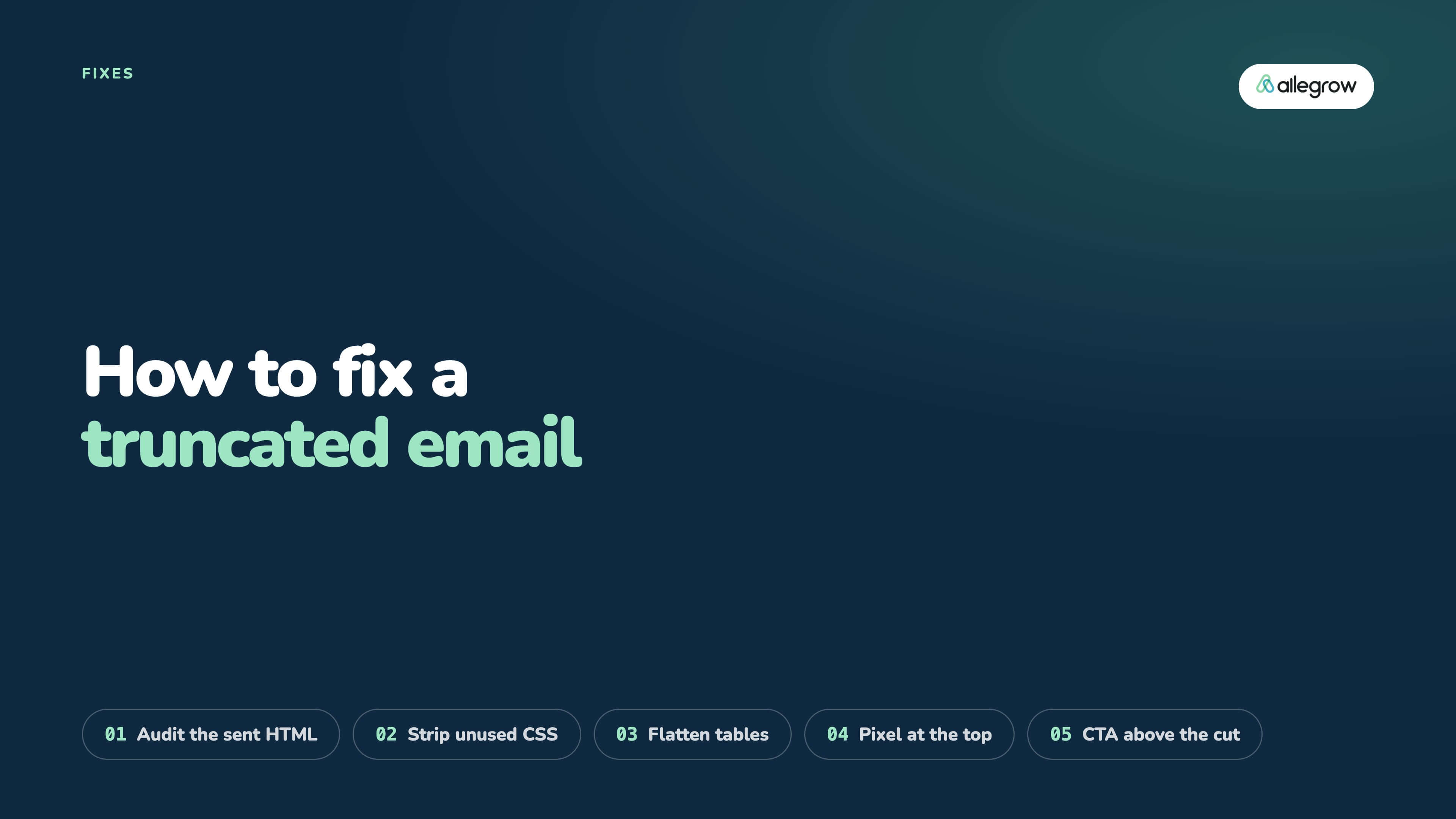 Email Domain Sender Reputation Cover