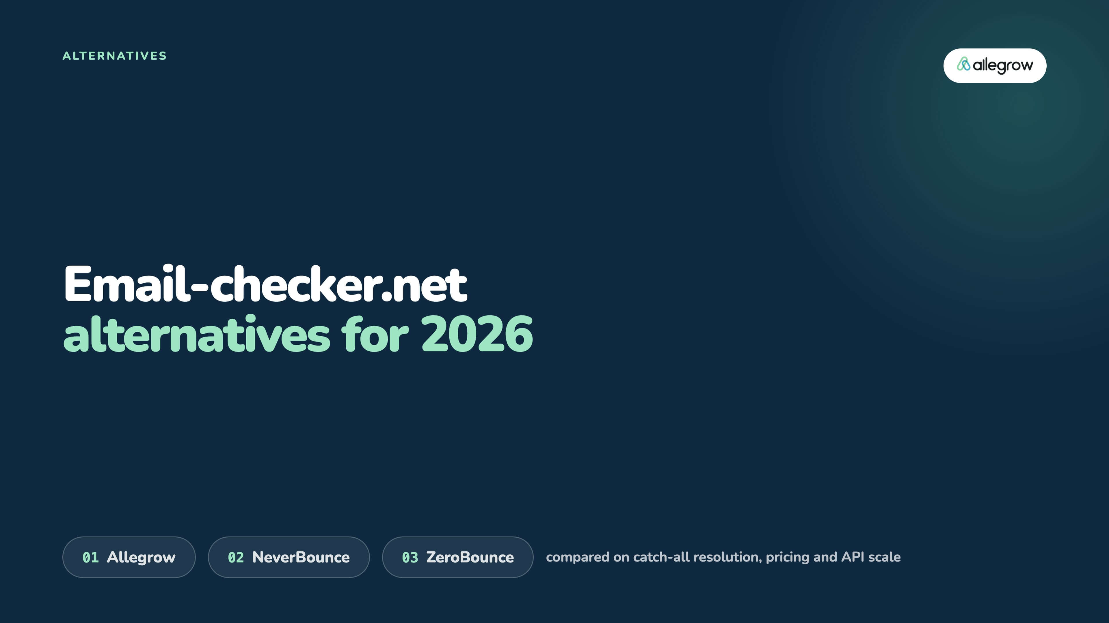 Email-Checker.net Review: Features, Pricing & Top B2B Alternatives