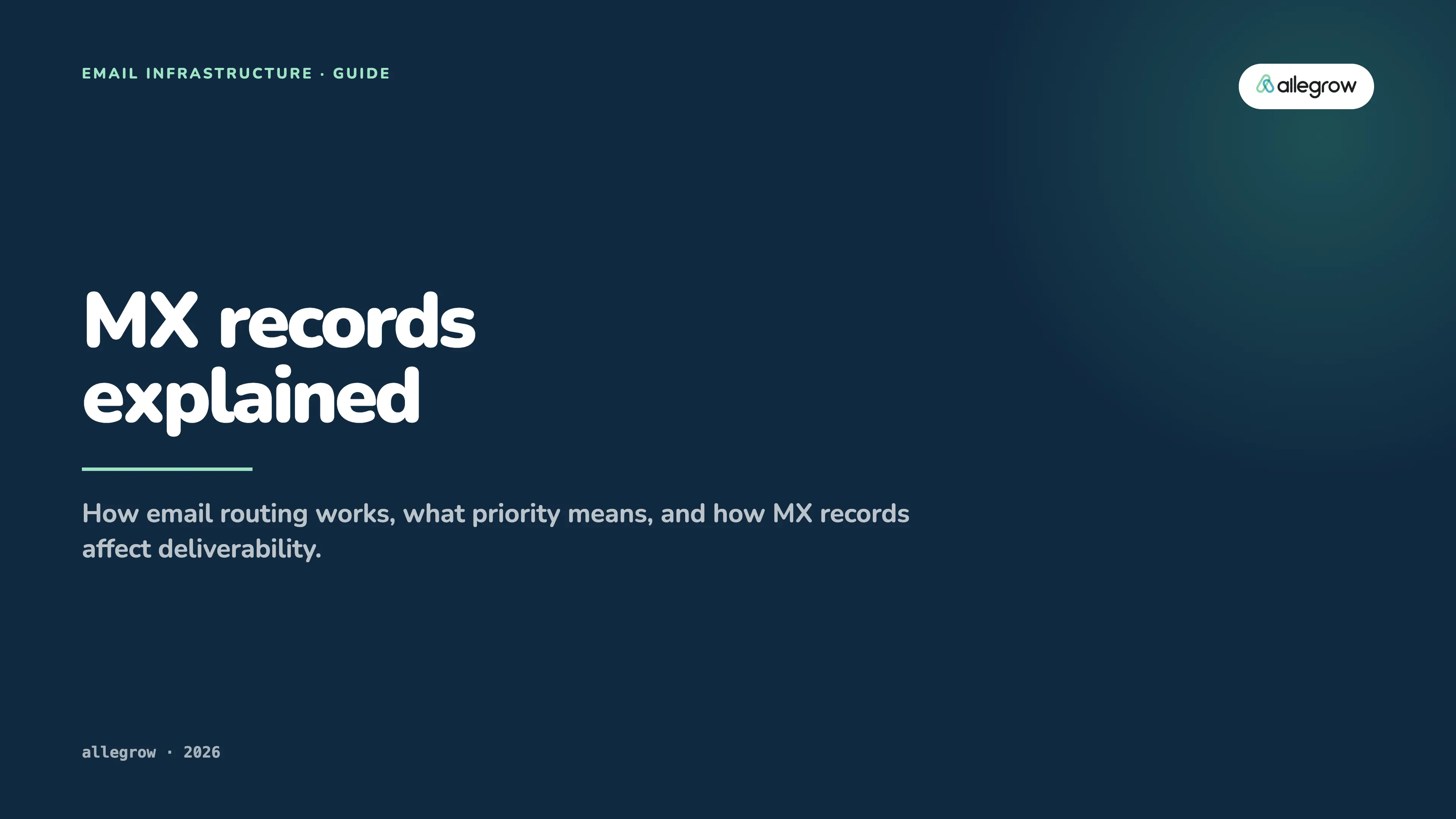 MX records explained: how email routing affects deliverability