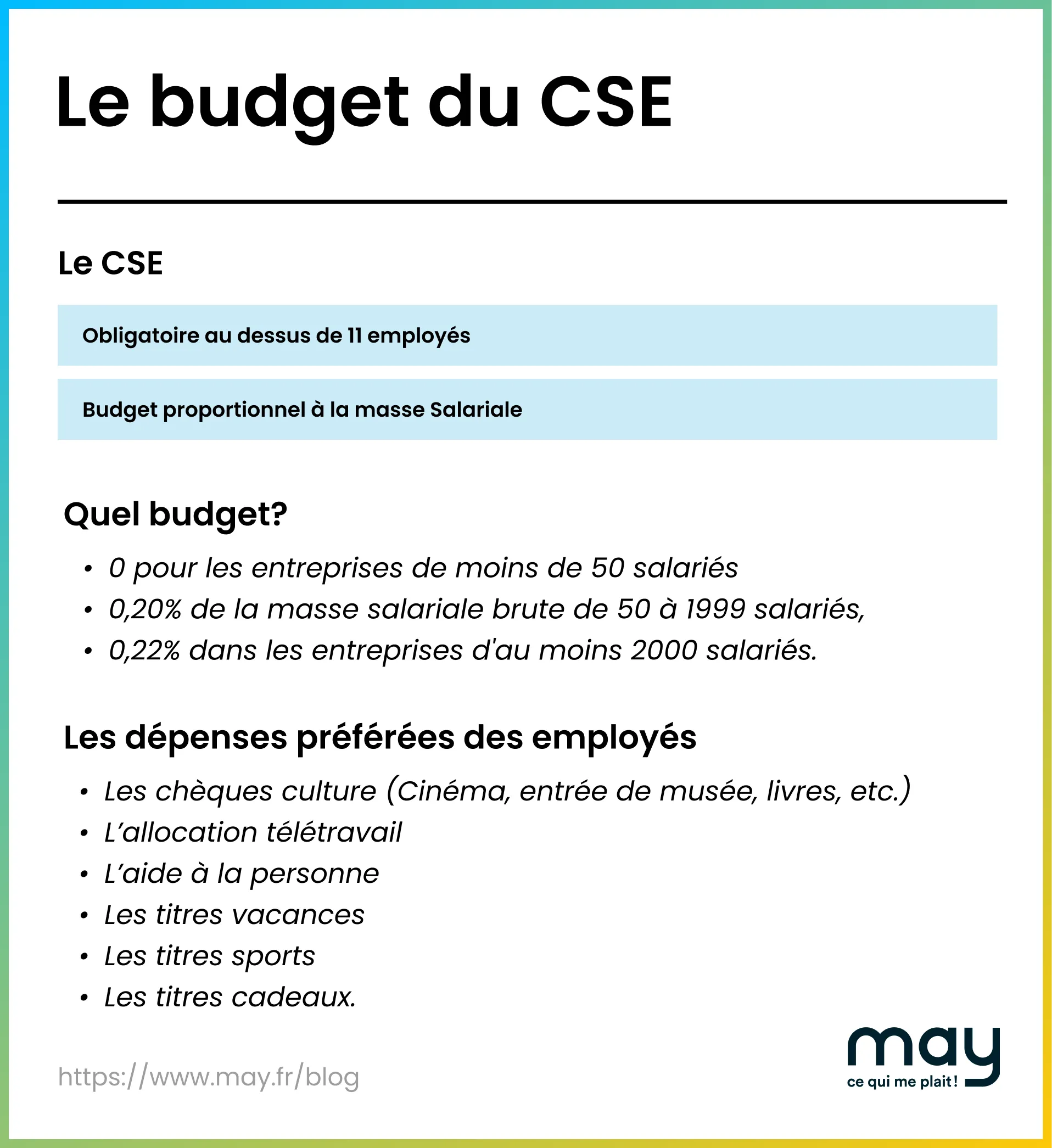 Budget du CSE : La fiche recap