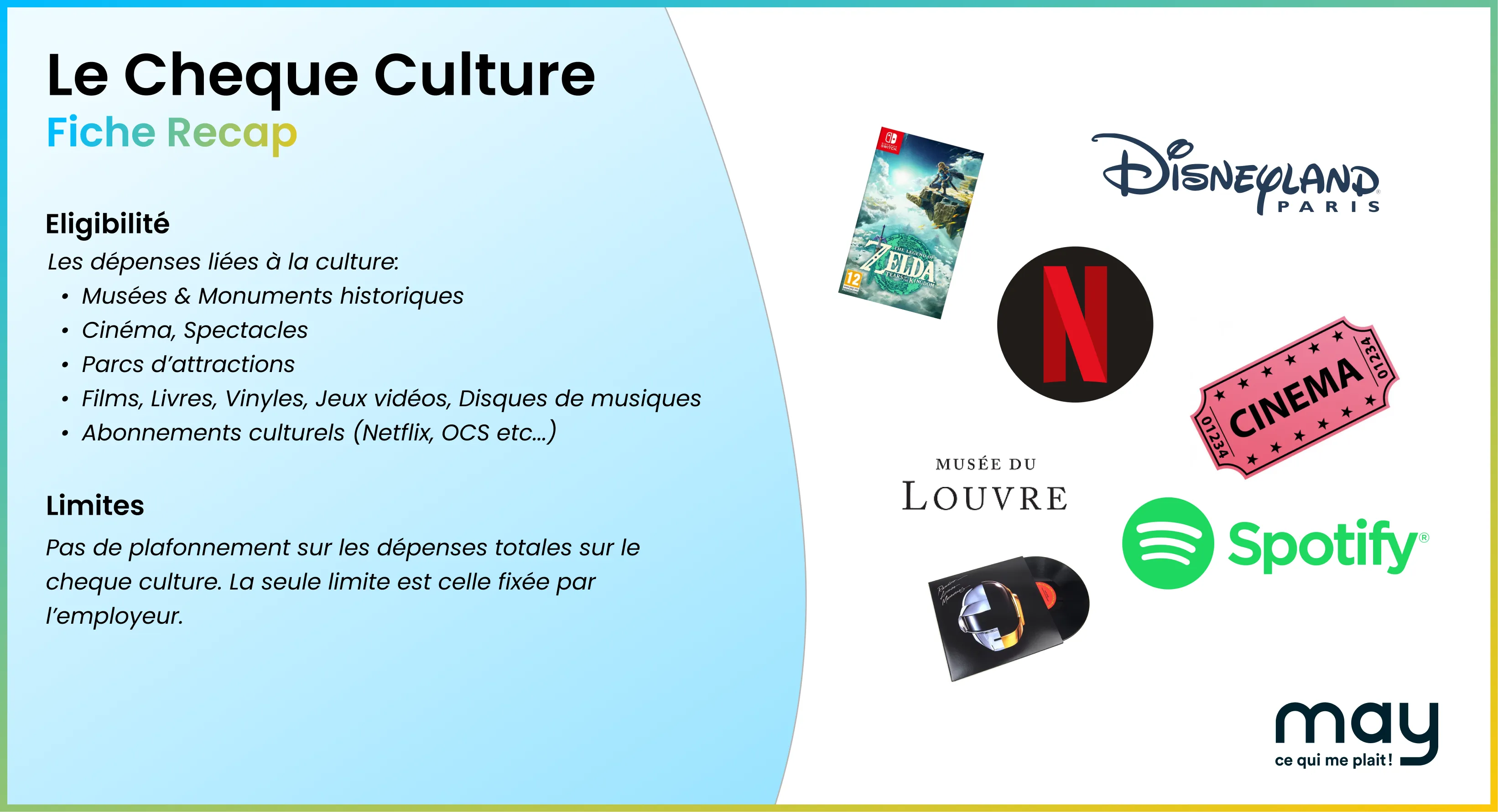 Ou utiliser le chèque culture ? Fiche Recap