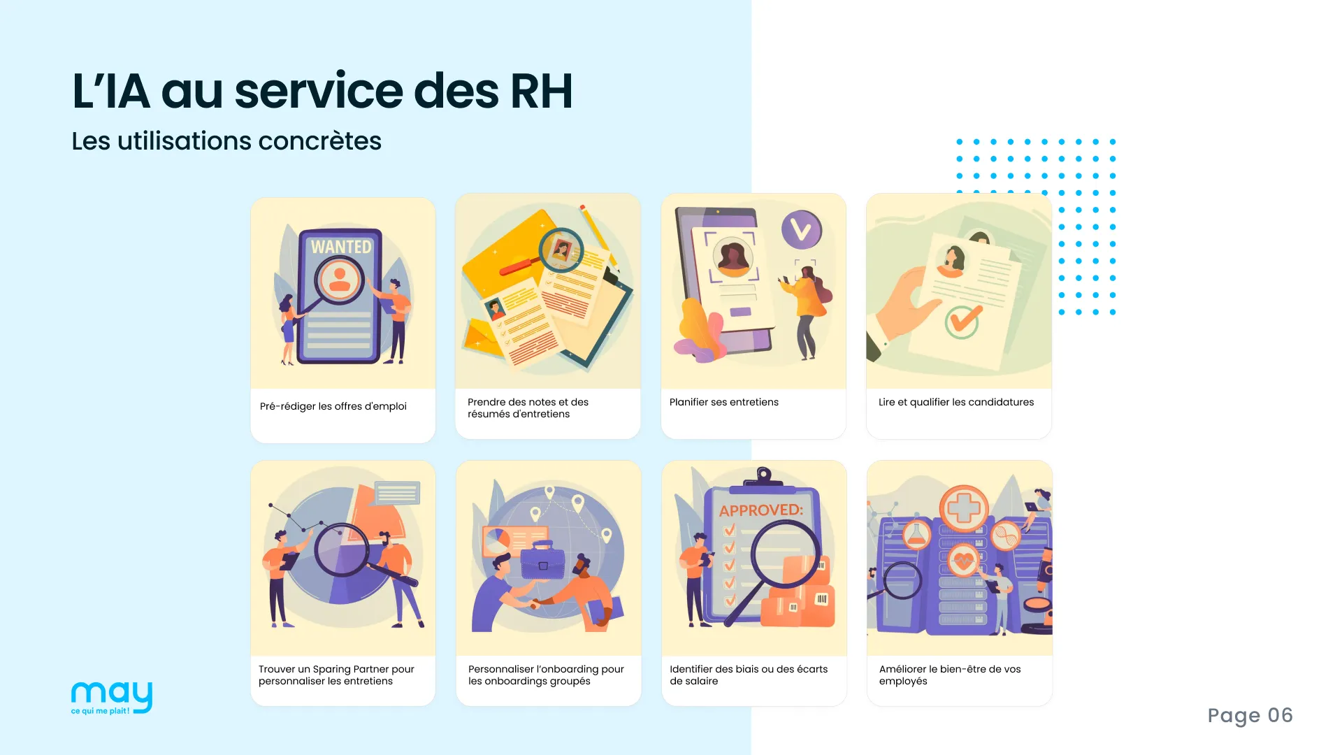Slide 6 - L'IA est elle votre alliée RH