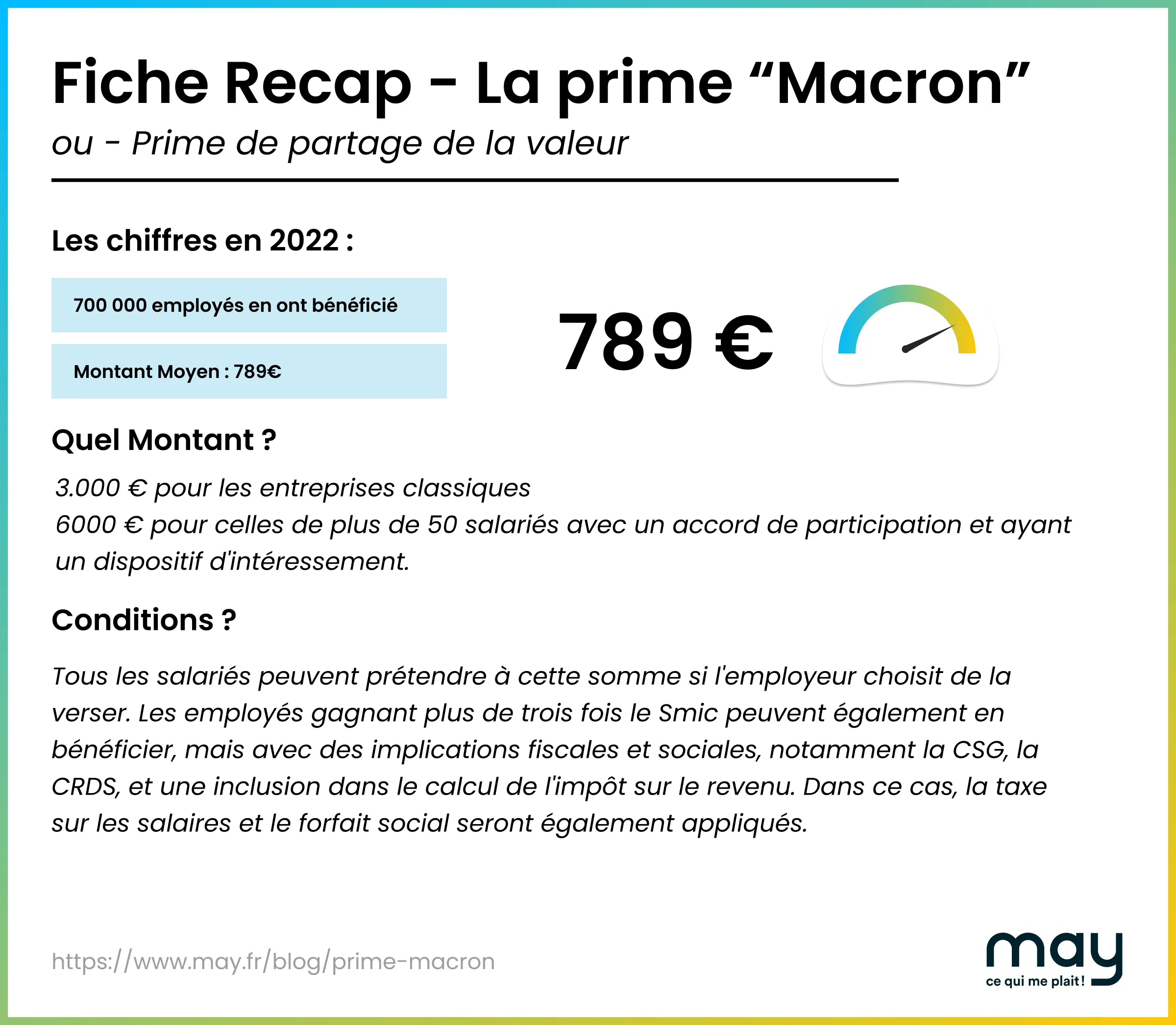 La prime macron Fiche recap