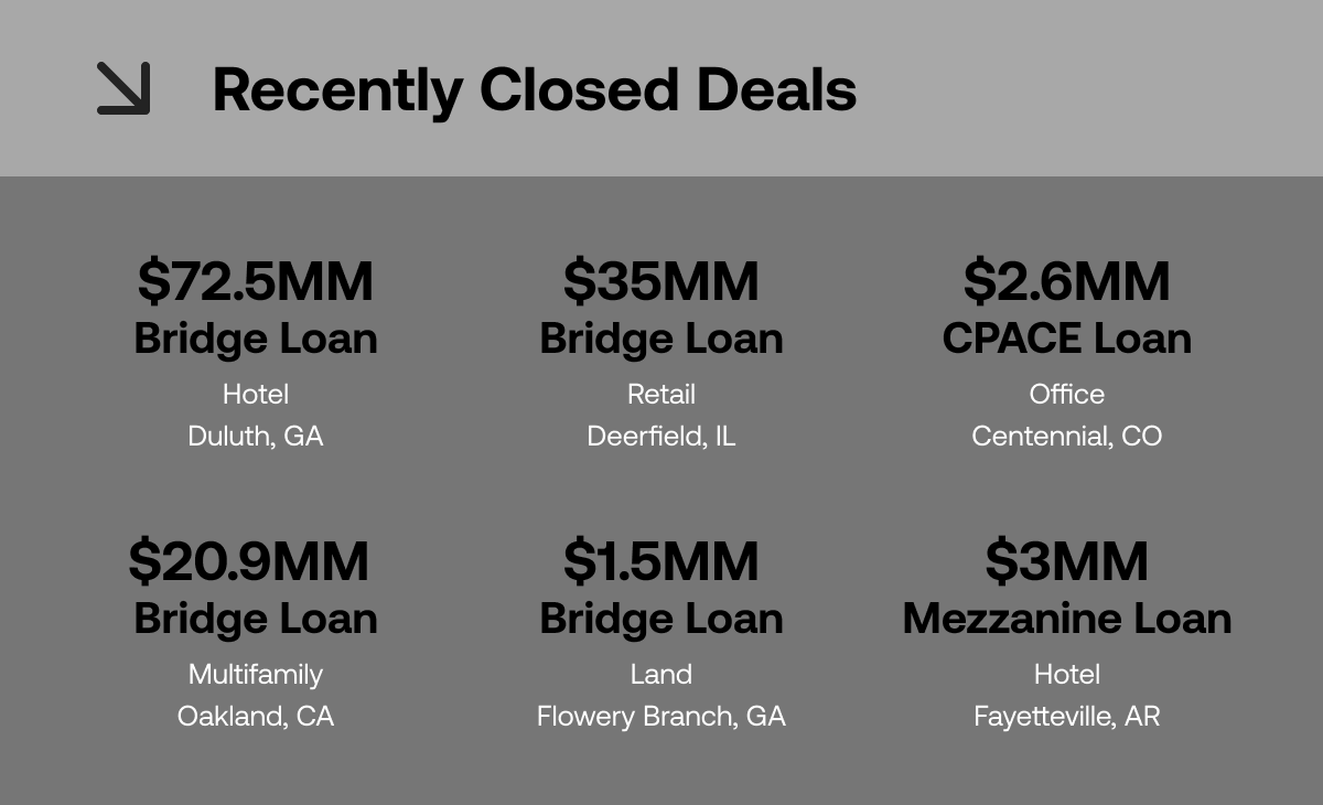 Text Graphic listing out 6 recently closed deals across CRE,hotel, and CPACE lending,