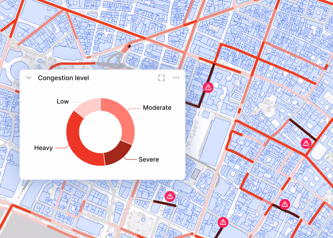 A UI display showcasing Traffic Analytics