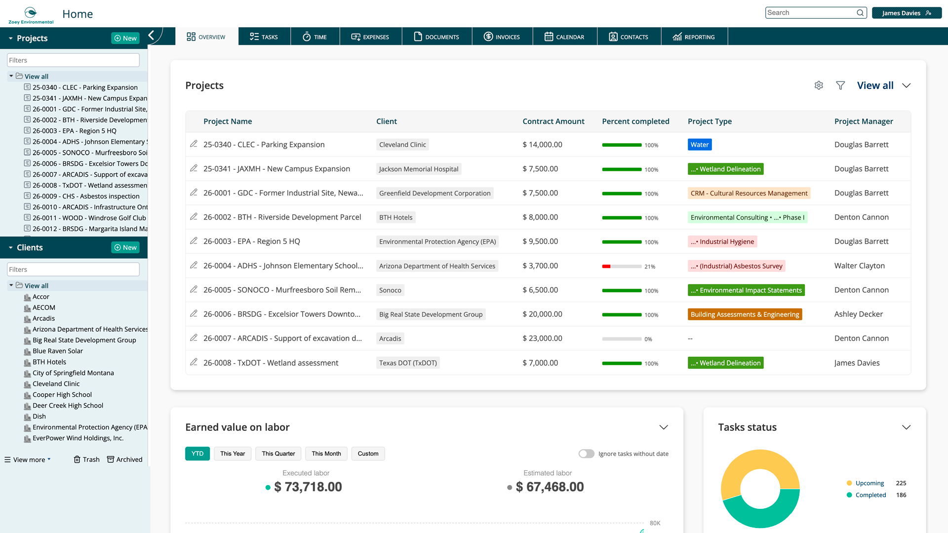 EVX Software 4.0 Dashboard
