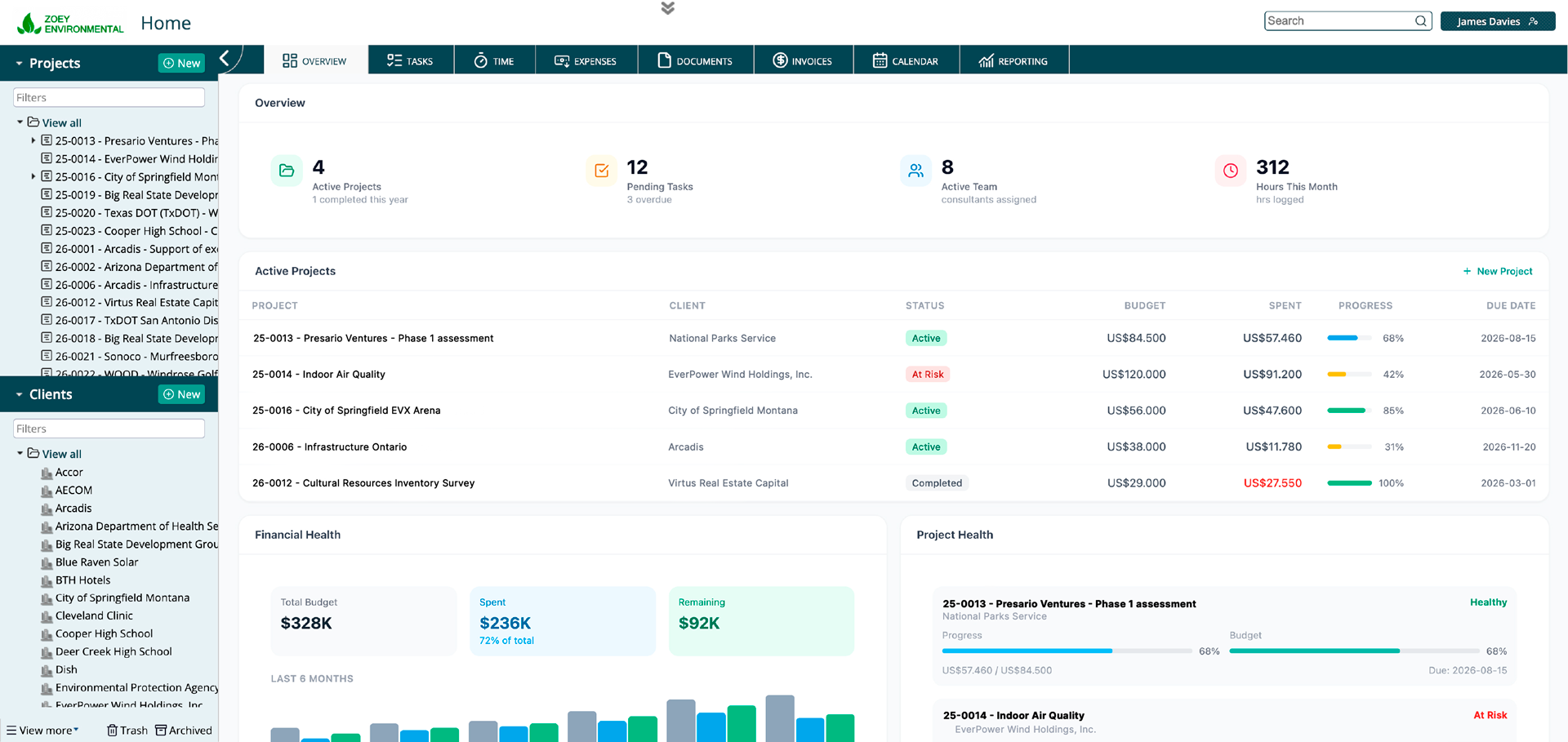 EVX Software 4.0 Dashboard