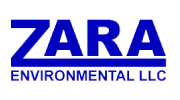 Zara logo