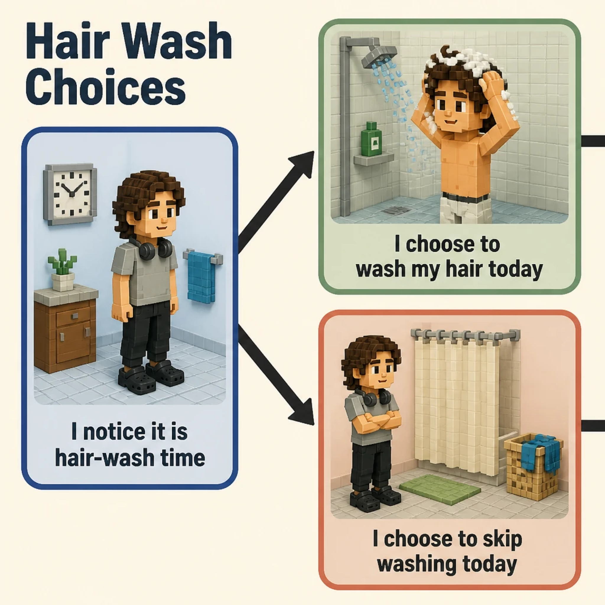 Hair wash choices