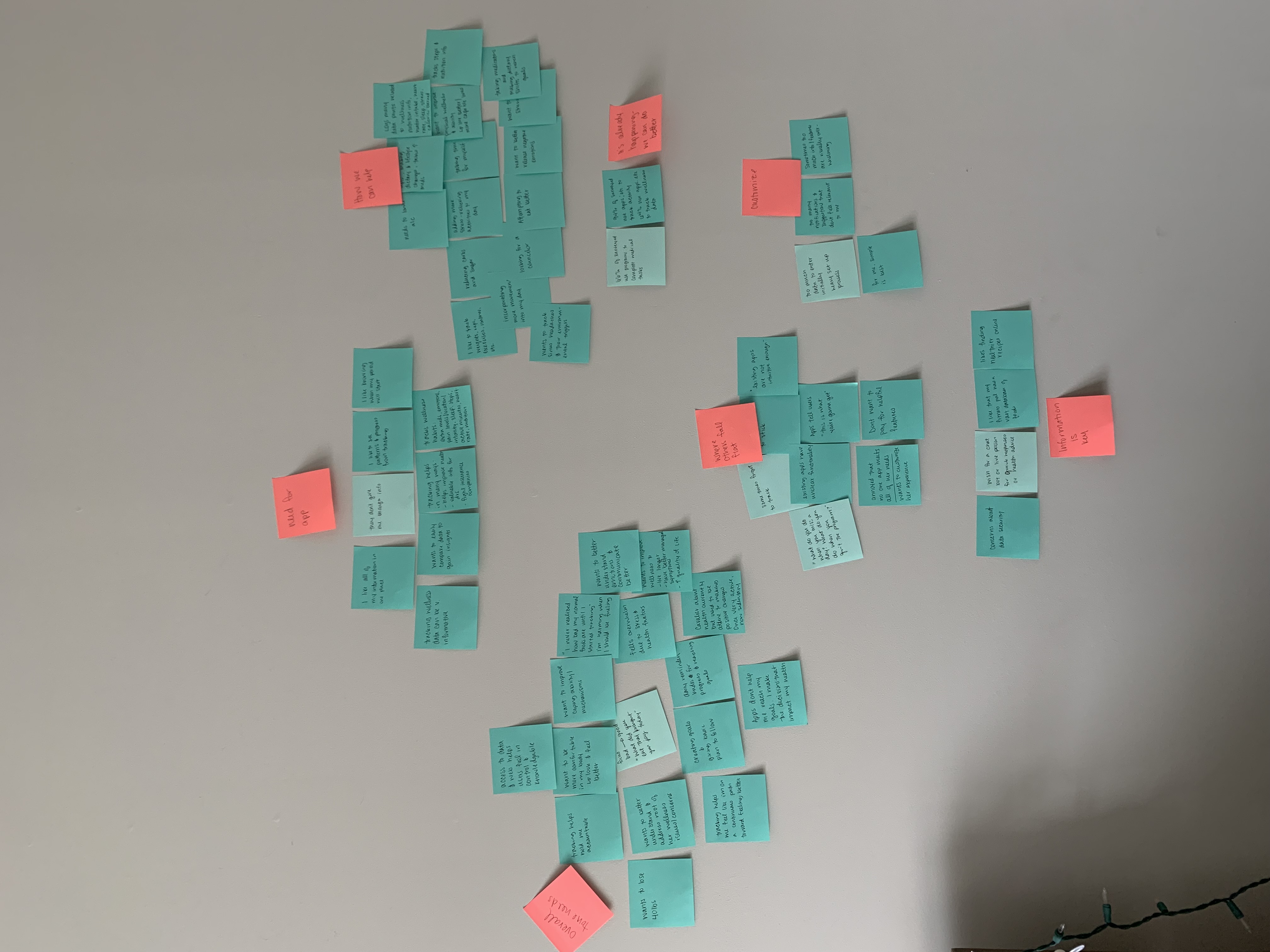 affinity map made of sticky notes on a wall

