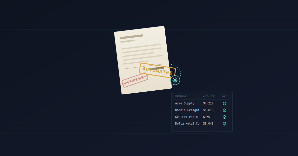 AI-powered accounts payable automation dashboard comparing manual invoice processing with automated invoice processing
