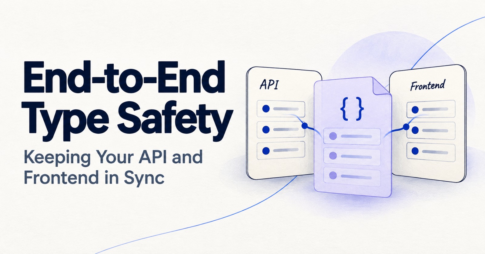 Diagram showing data flowing from database to backend API to typed client to UI, with checks at each layer.
