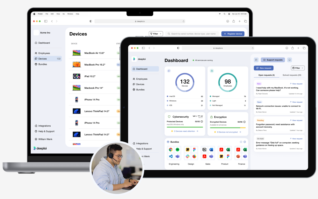 IT-Prozesse automatisieren mit deeploi: Dashbord-Übersicht