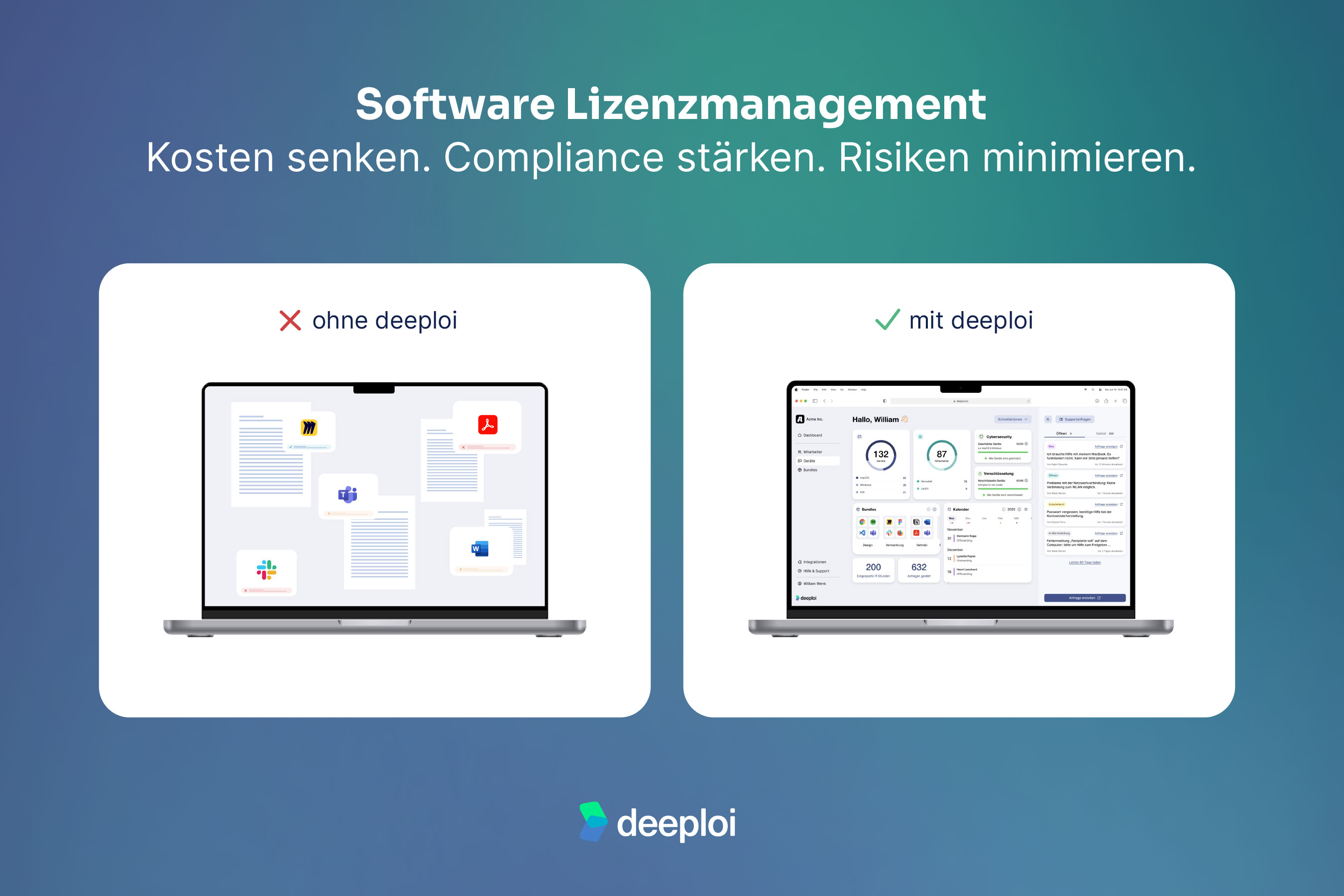 Software Lizenzmanagement mit deeploi