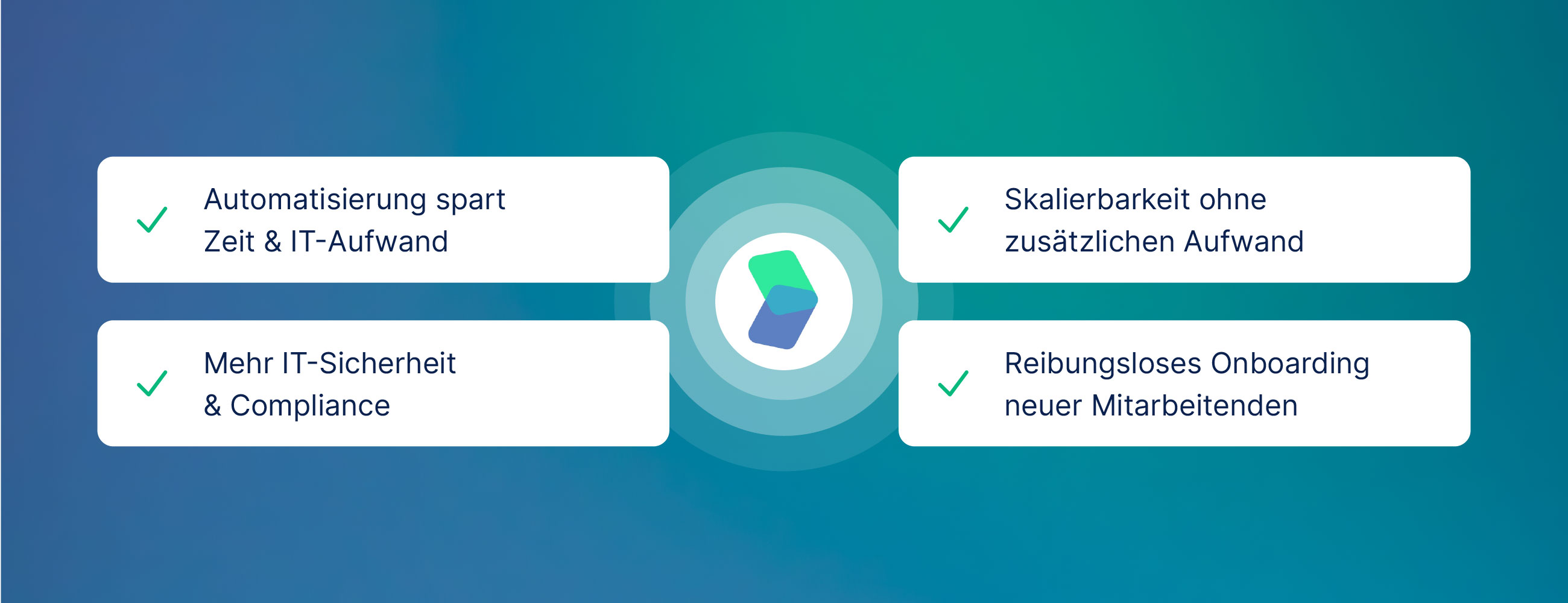 Zero-Touch-Deployment: Vorteile von deeploi auf einem Blick
