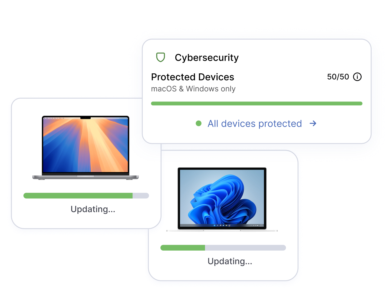 IT Security with deeploi for SMEs: measures, risks, and solutions