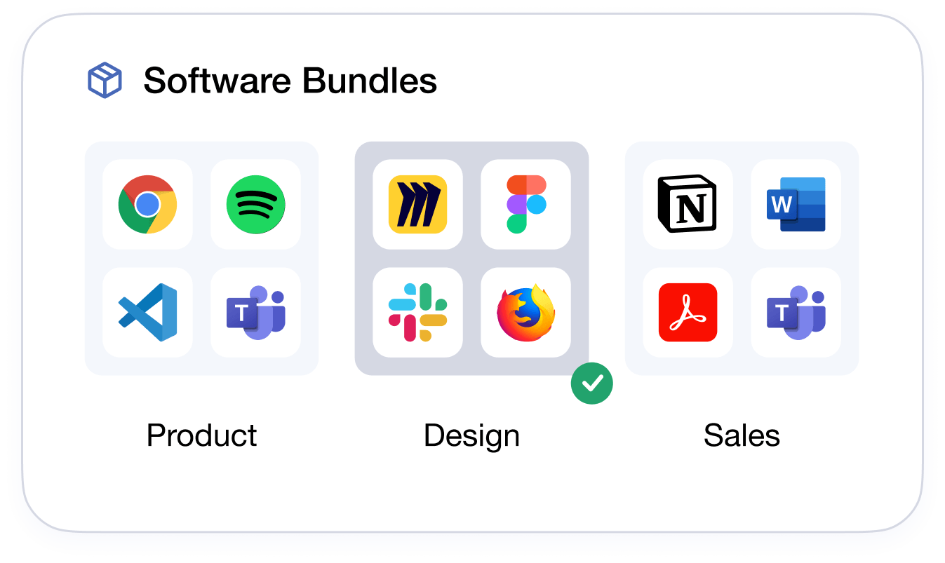 Role-specific software by department - deeploi