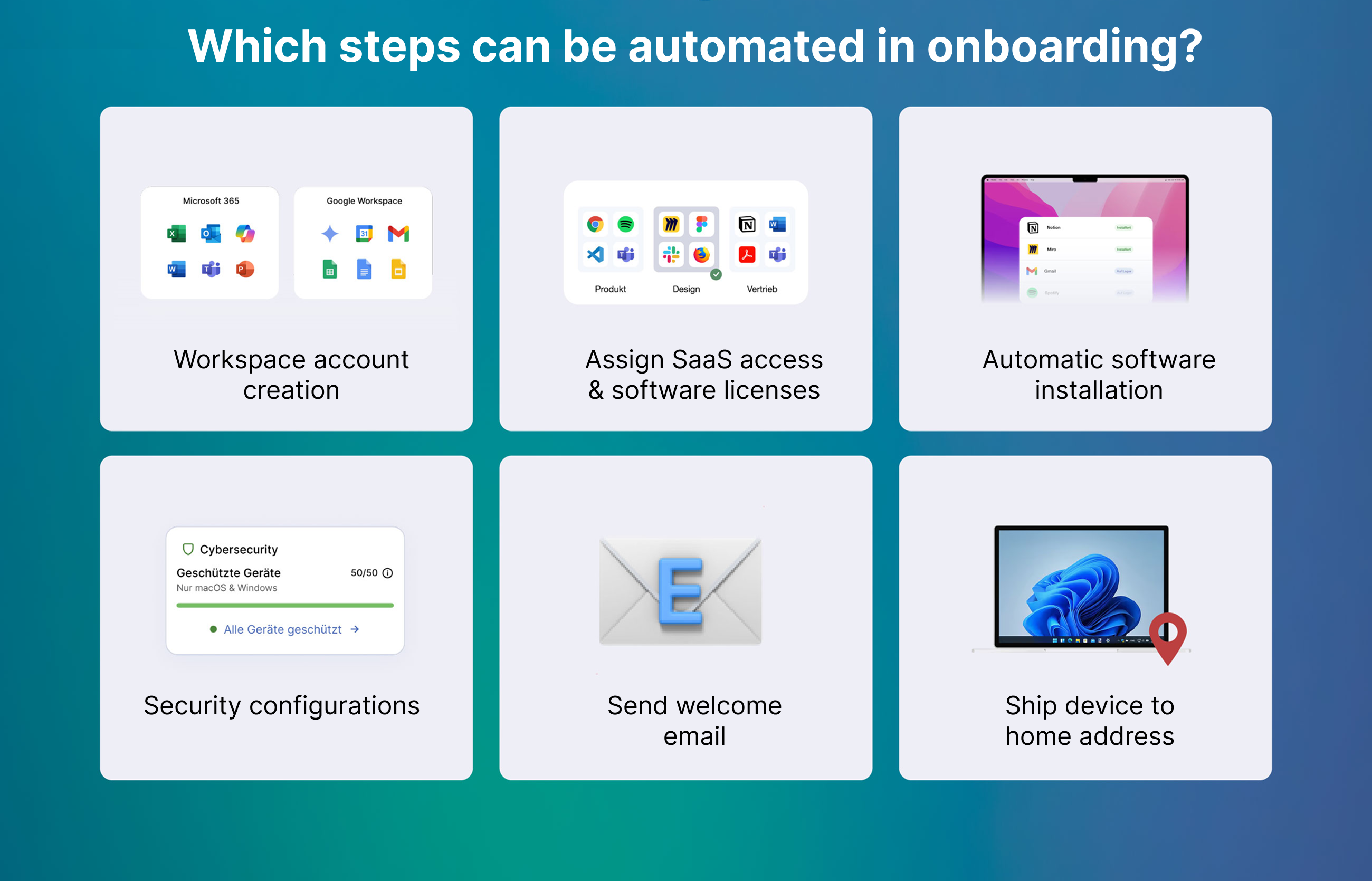 Automated onboarding steps