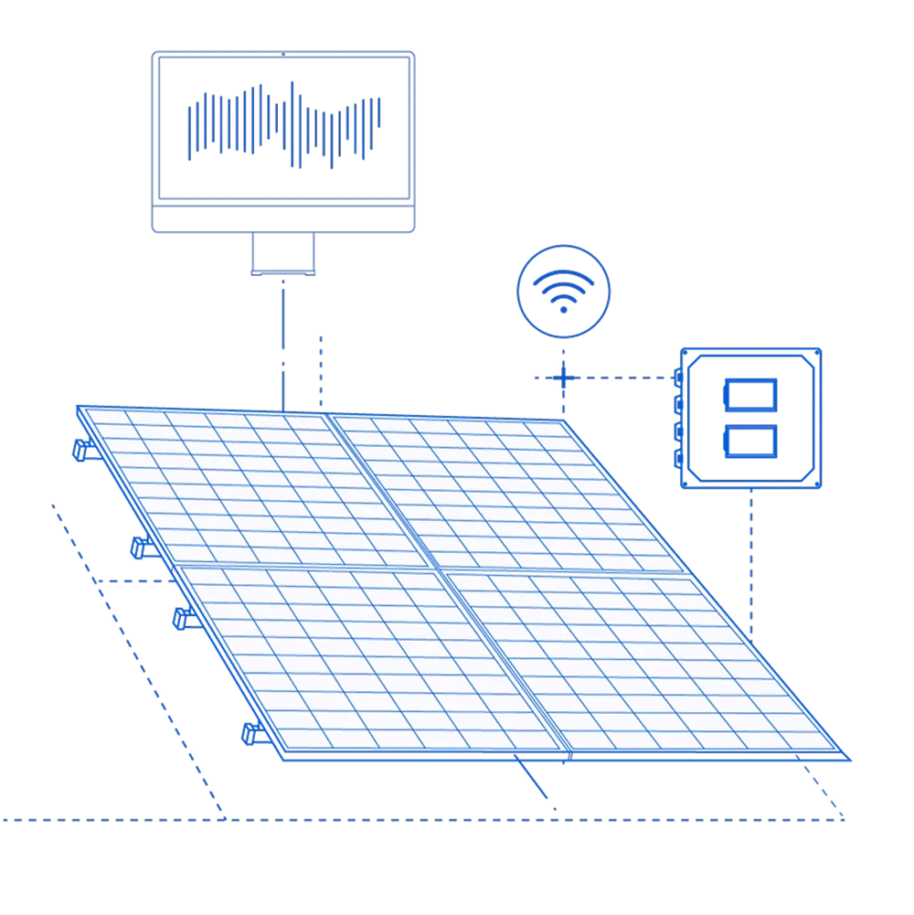 Data Acquisition System illustration