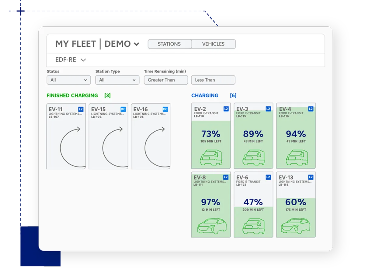 My Fleet | Demo dashboard illustration