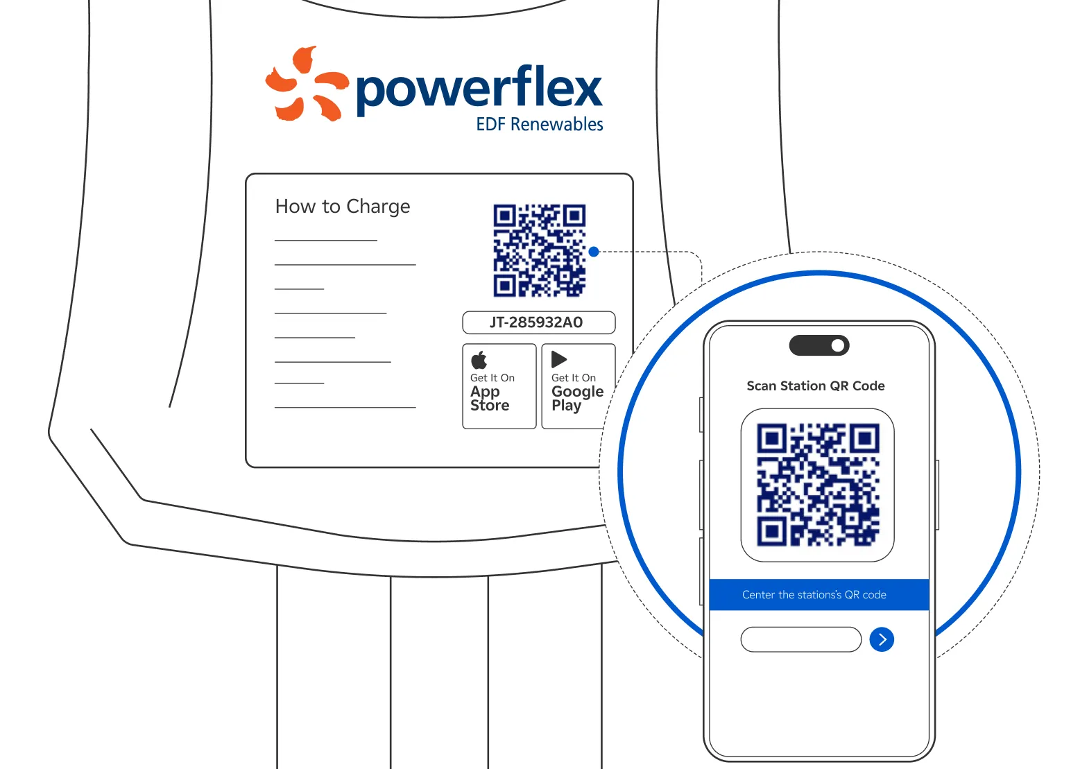 Scan the station’s QR code illustration