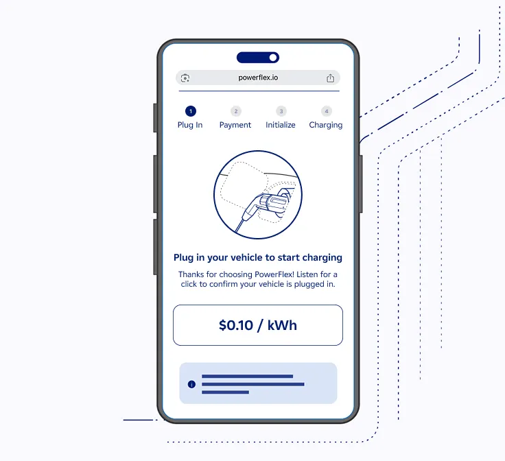 Smartphone screen showing PowerFlex.io app instructions to plug in vehicle for charging at $0.10 per kWh.