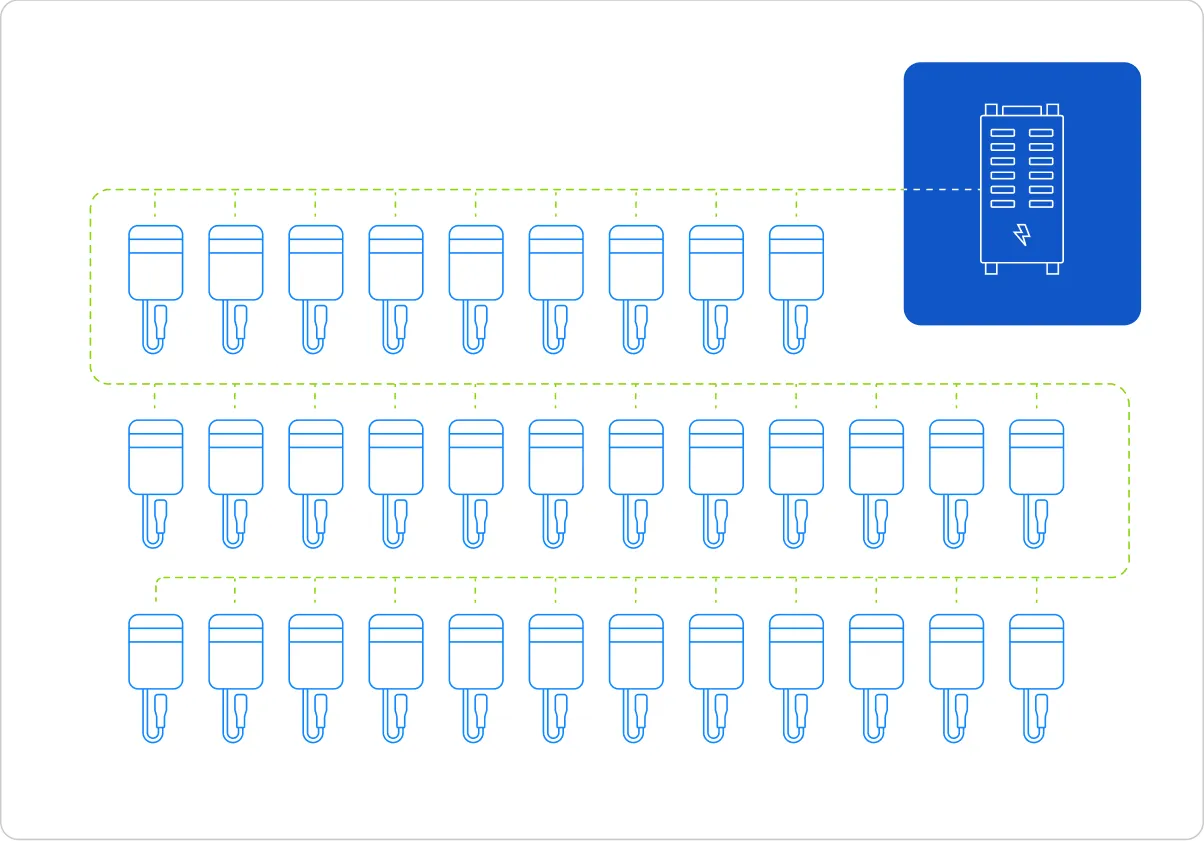 Adaptive Load Management illustration