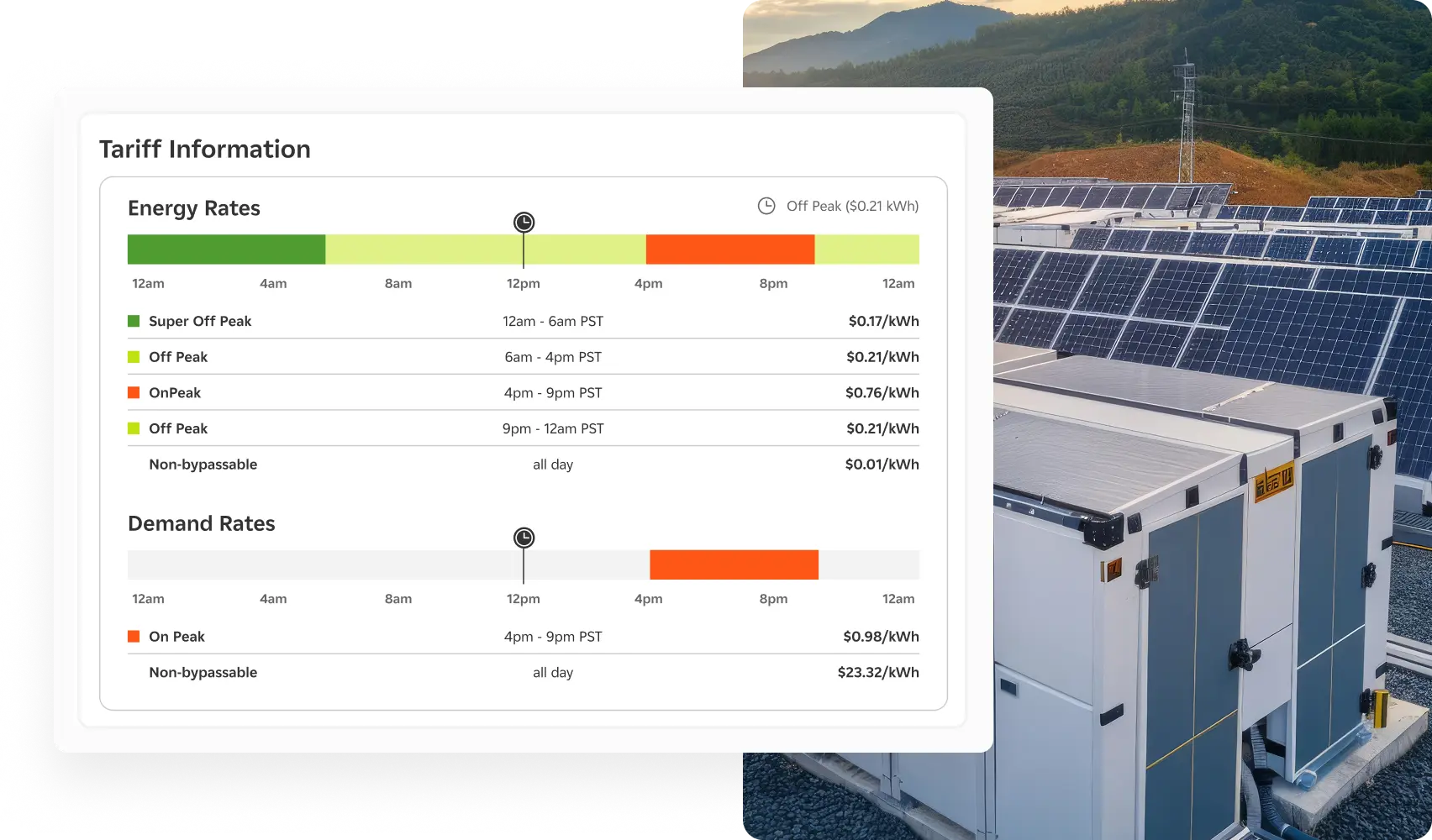 Tariff Information dashboard illustration with solar battery storage units at a renewable energy facility image