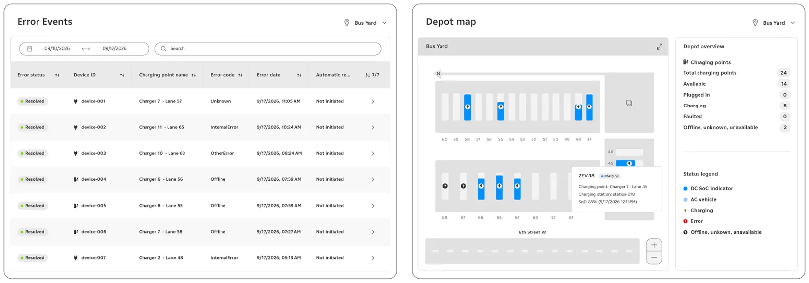 Error Events and Depot Map dashboard illustrations
