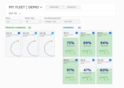 My Fleet | Demo dashboard illustration
