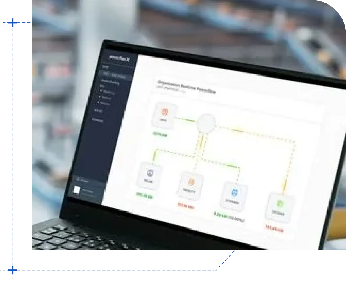 Image of PowerFlex data and showcasing the ability to measure the information