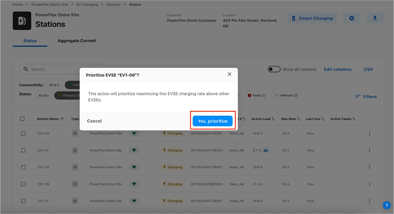 the Stations page with highlighted Yes, Prioritize in the pop-up confirmation window