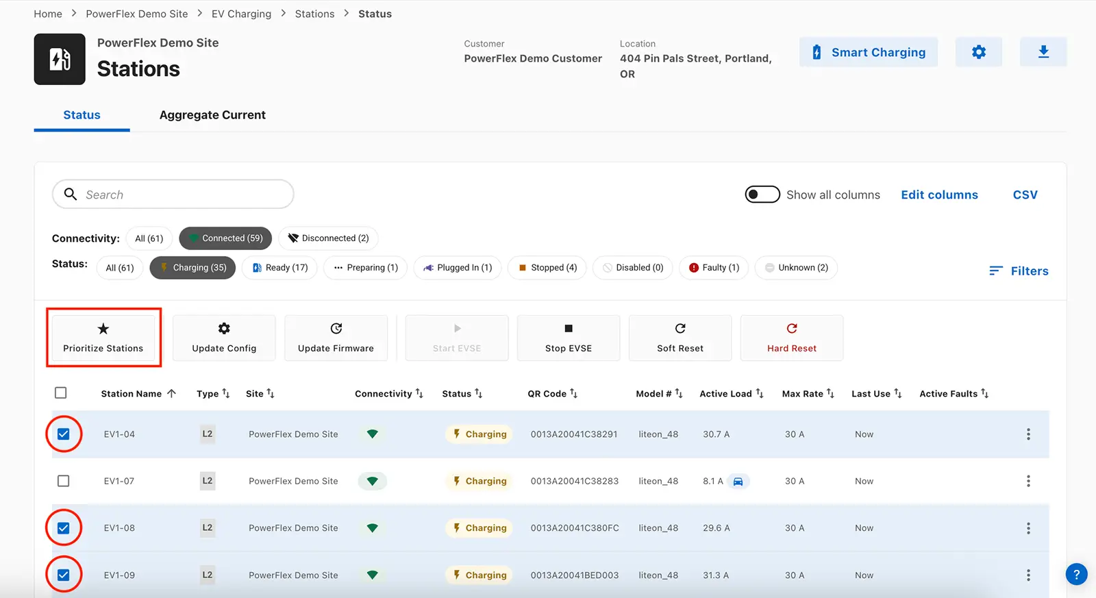 the Stations page with highlighted Prioritize Stations