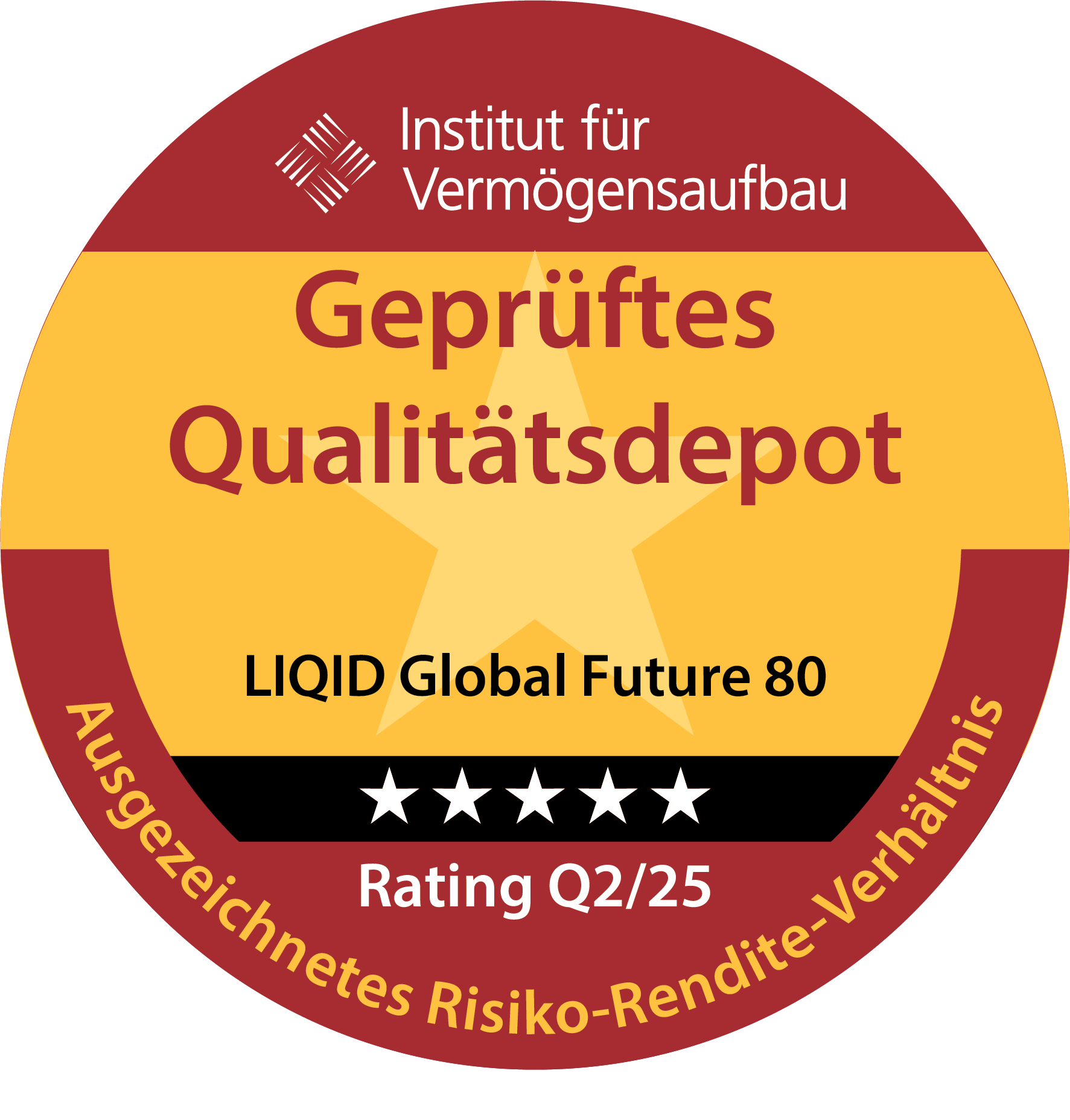 Geprüftes Qualitätsdepot des Instituts für Vermögensaufbau mit LIQID Rating