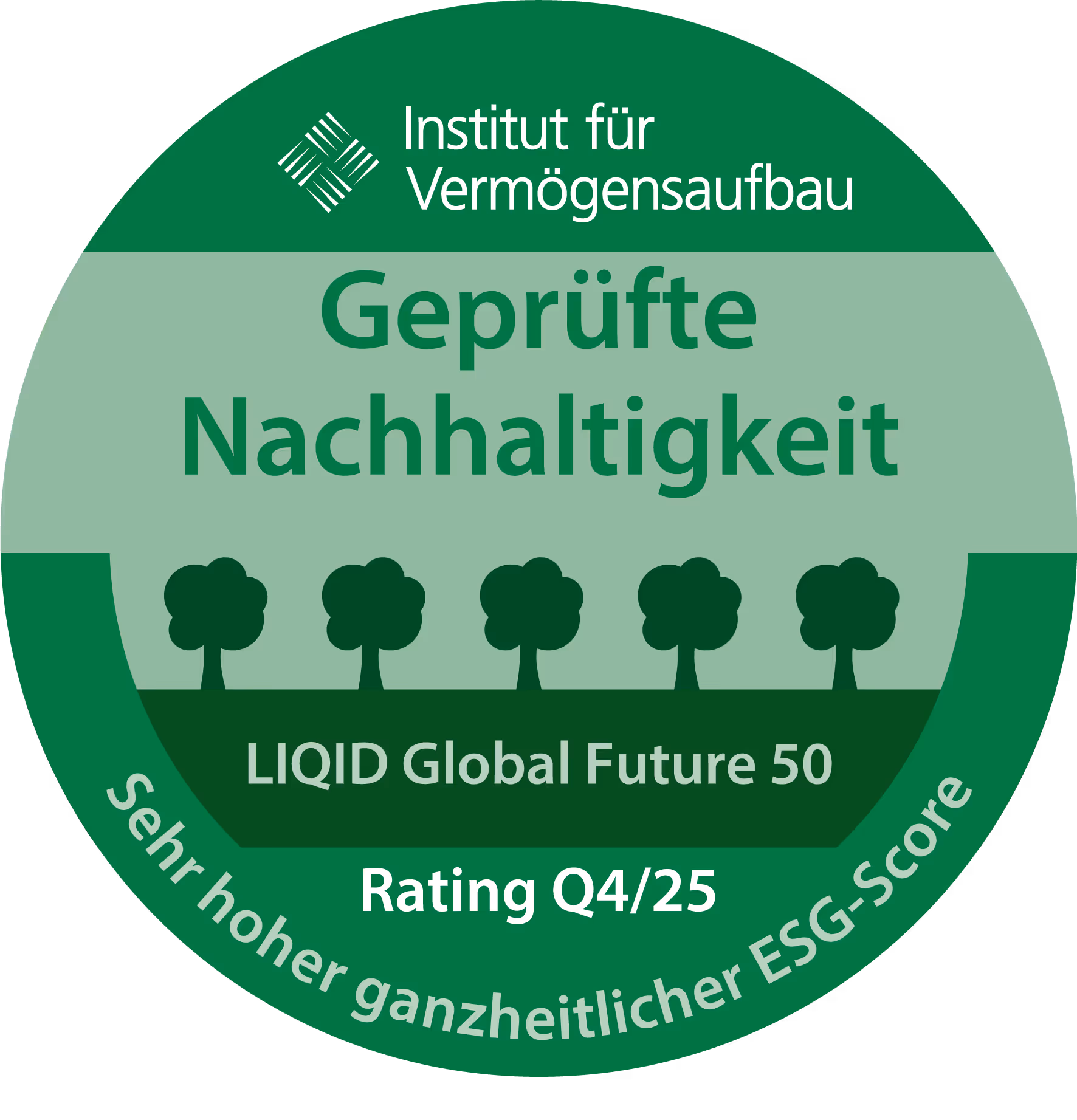 LIQID Global Future 50 Zertifikat mit geprüfter Nachhaltigkeit und Bäumen