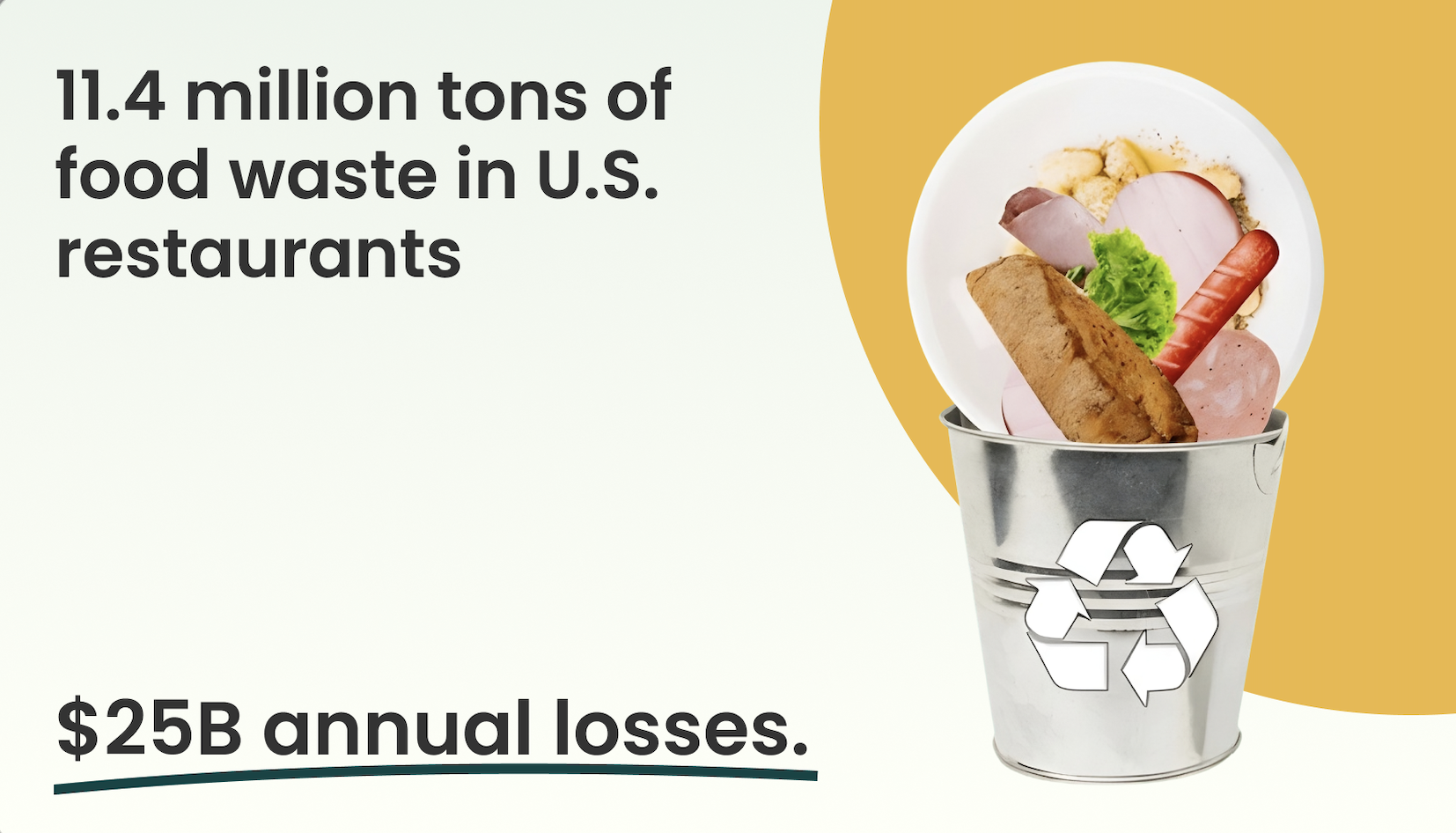 Infographic showing restaurant food waste totals: 11.4 million tons and $25B annual losses.
