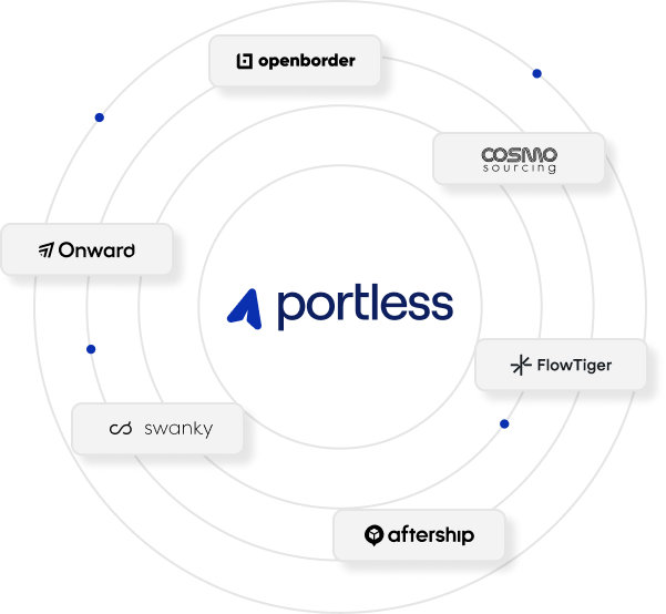 Slider - With Portless