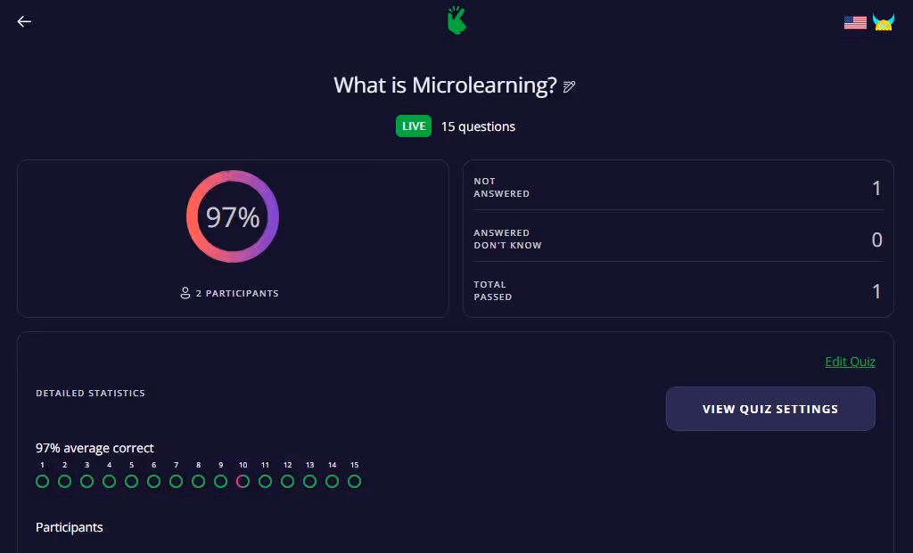 Kwizie Analytics Dashboard