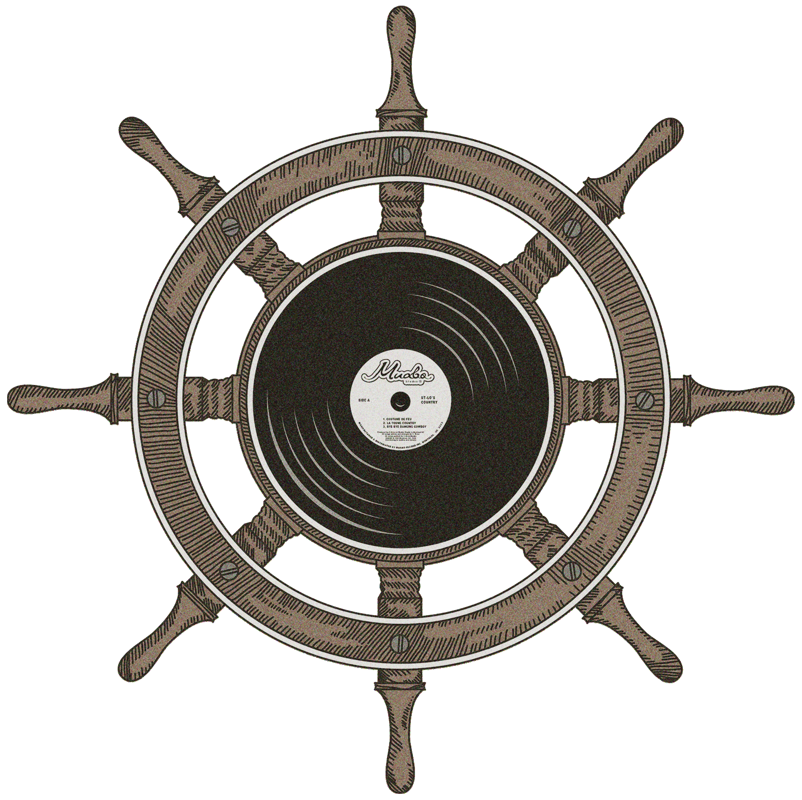 spin wheel Muabo