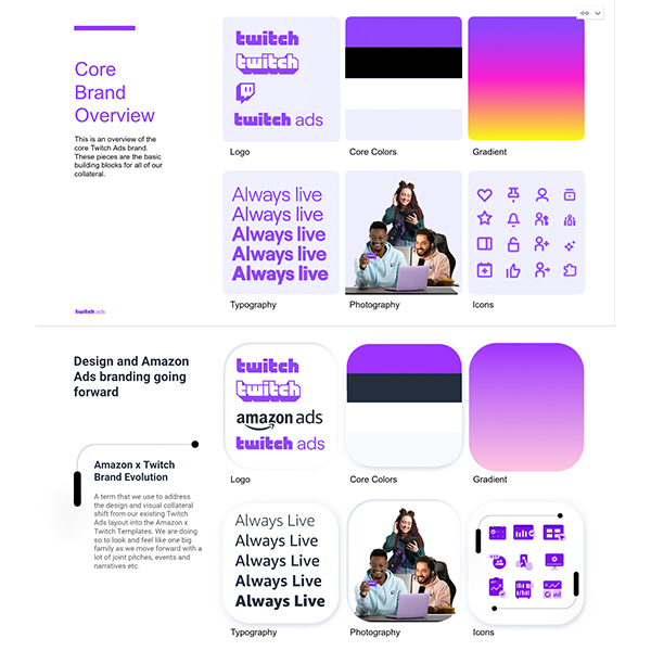 Twitch Ads Branding