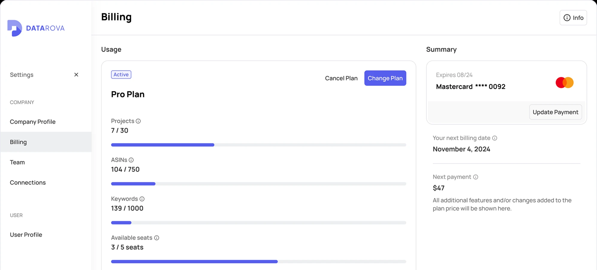Creating actionable analytics for Amazon sellers