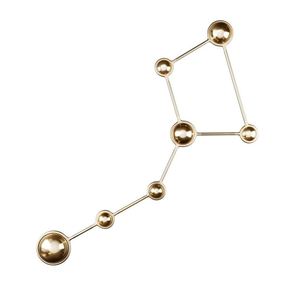 Constellation Ursa Minor