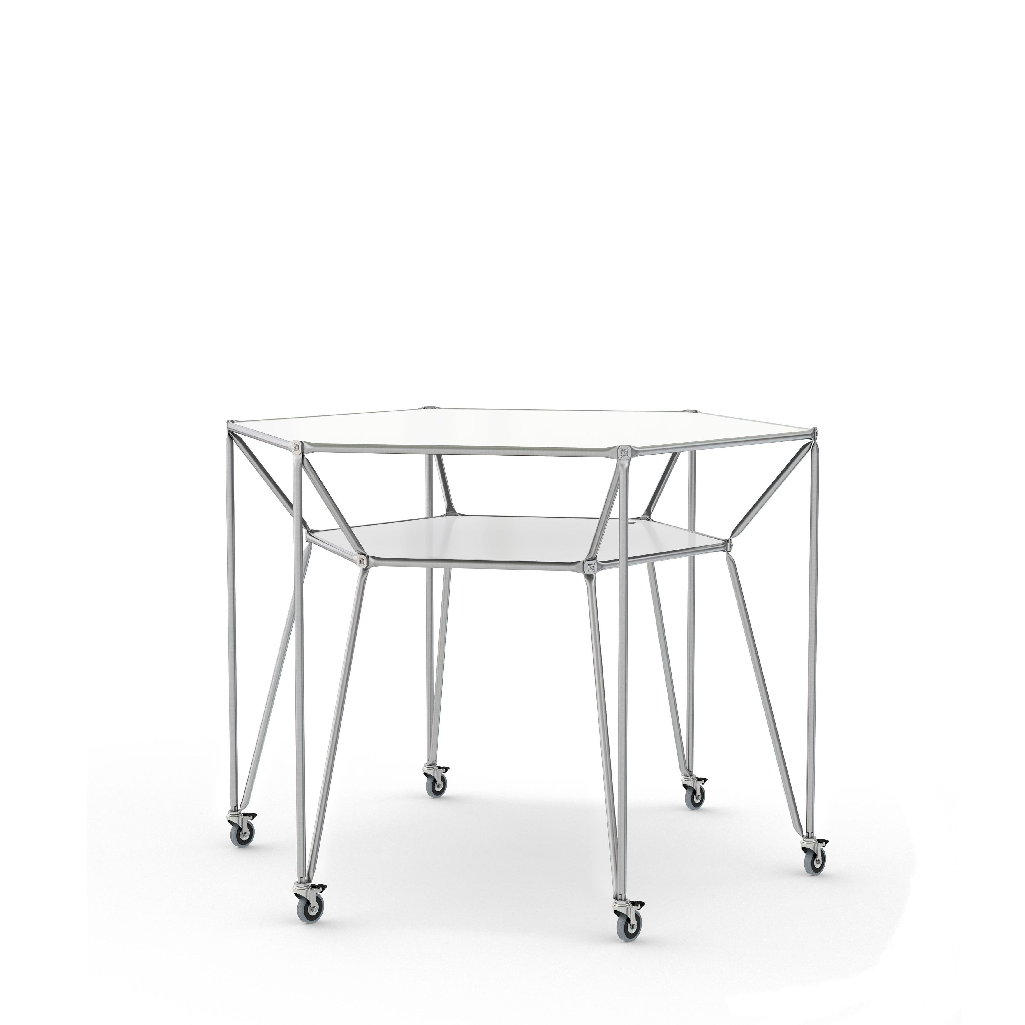 Design Thinking Tables