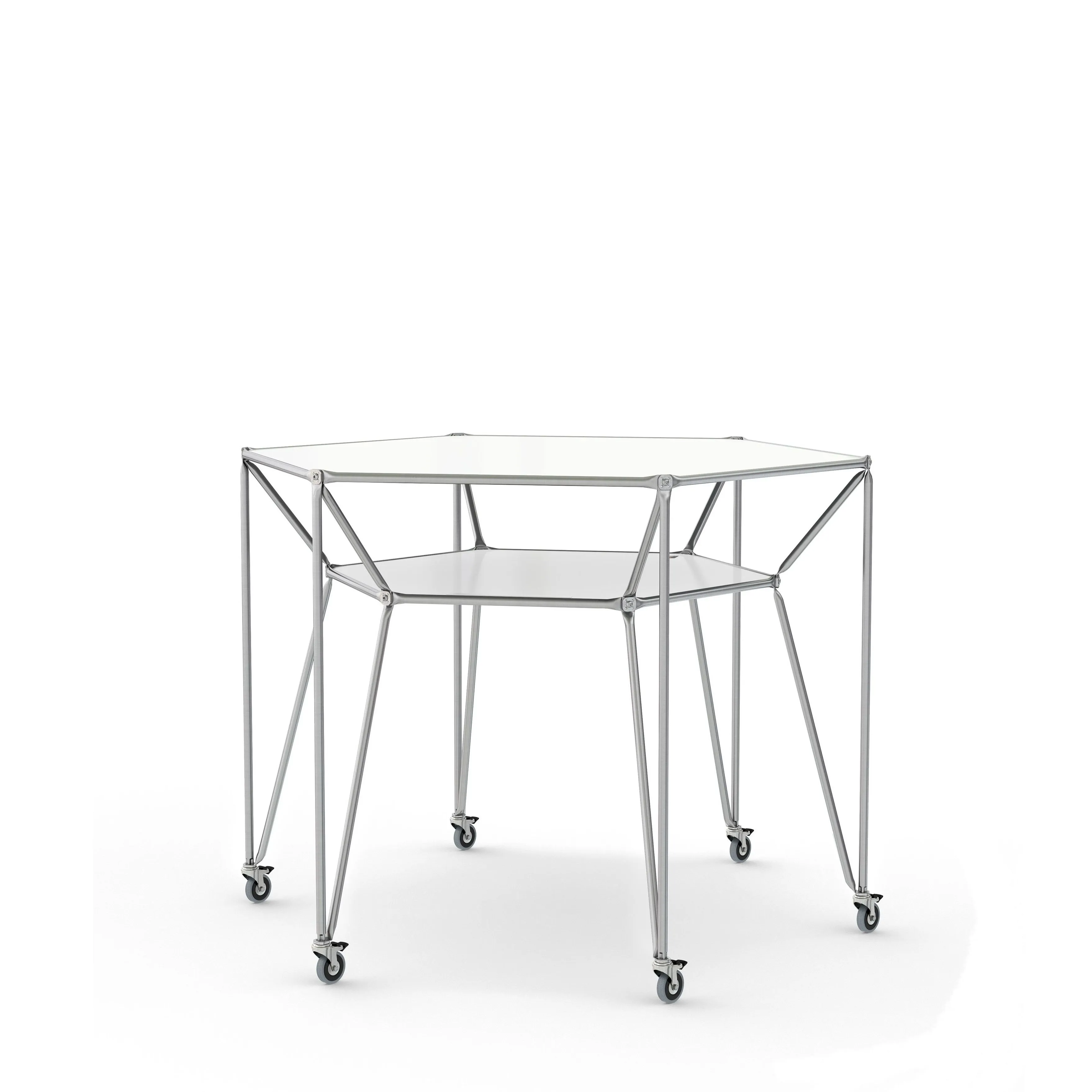 Design Thinking Tables 